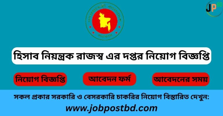 COAREVLAND Job Circular