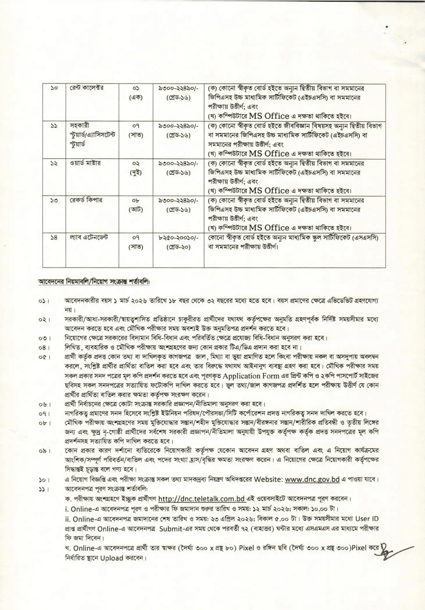 DNC Job Circular 2026 – dnc.teletalk.com.bd (2)