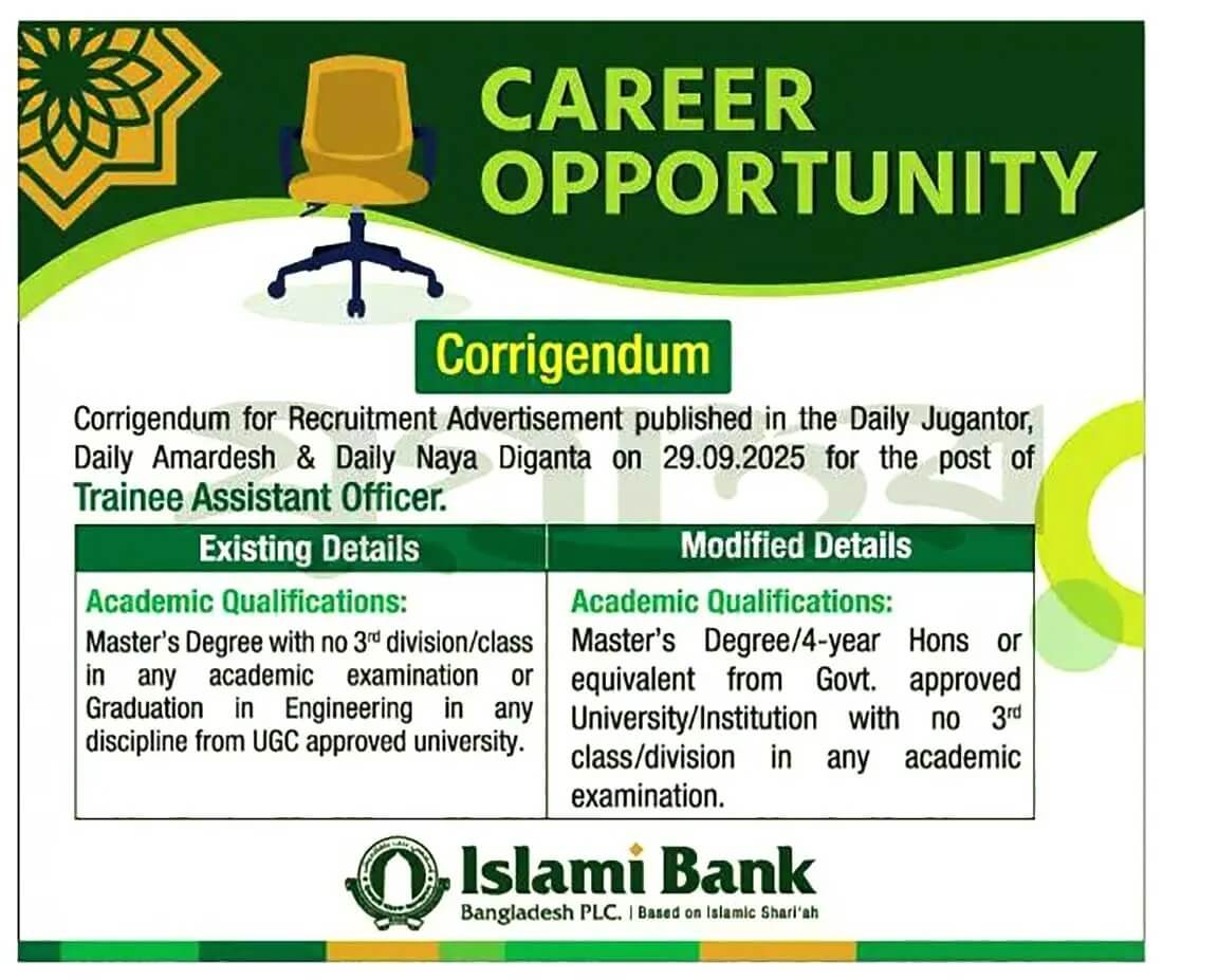 Islami Bank Job Circular 2025 – Islami Bank Career 1 Islami Bank Job Circular – Islami Bank Career