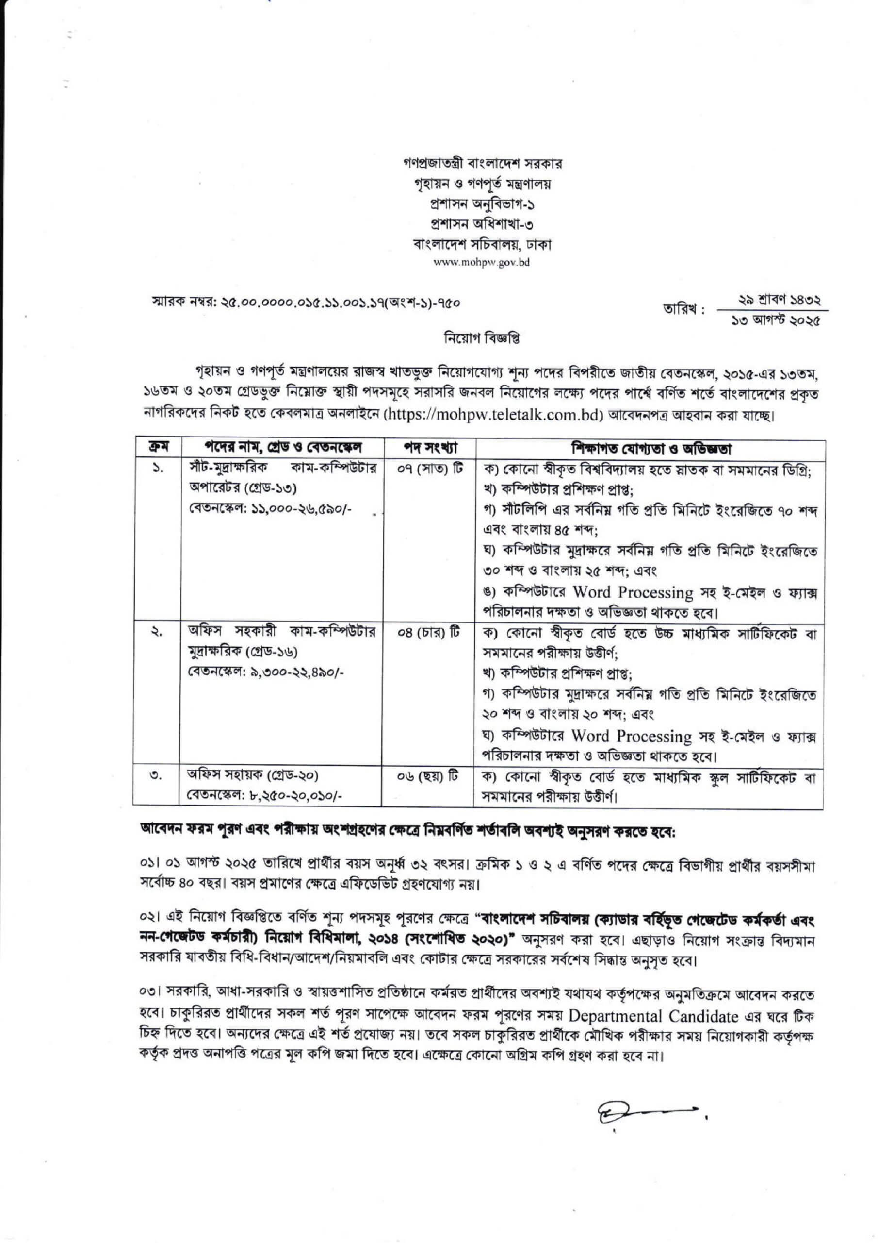 Ministry of Housing and Public Works MOHPW Job Circular 2025 1 Ministry of Housing and Public Works MOHPW Job Circular 2025
