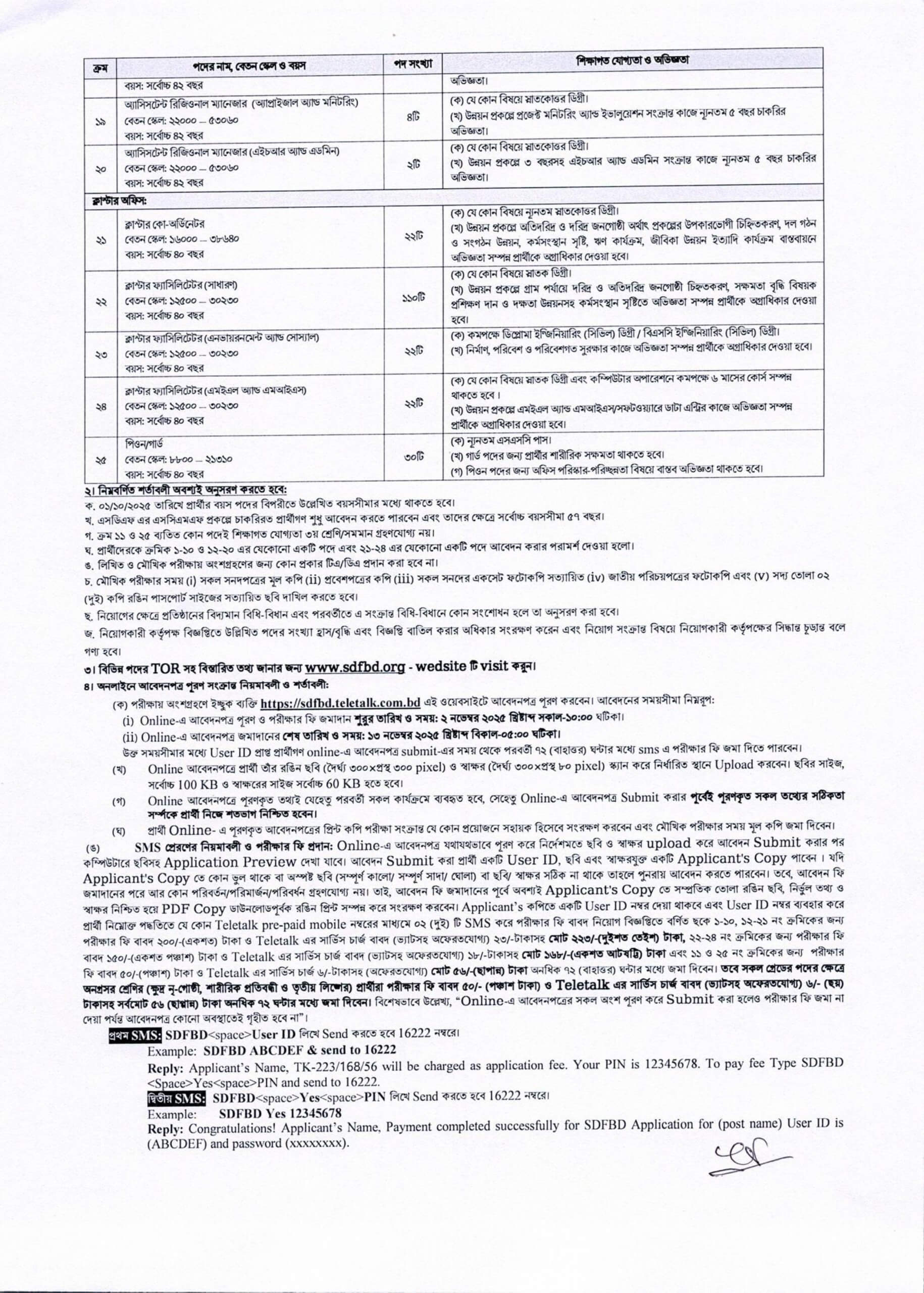 NGO SDF Job Circular 2025- at sdfbd.teletalk.com.bd Apply