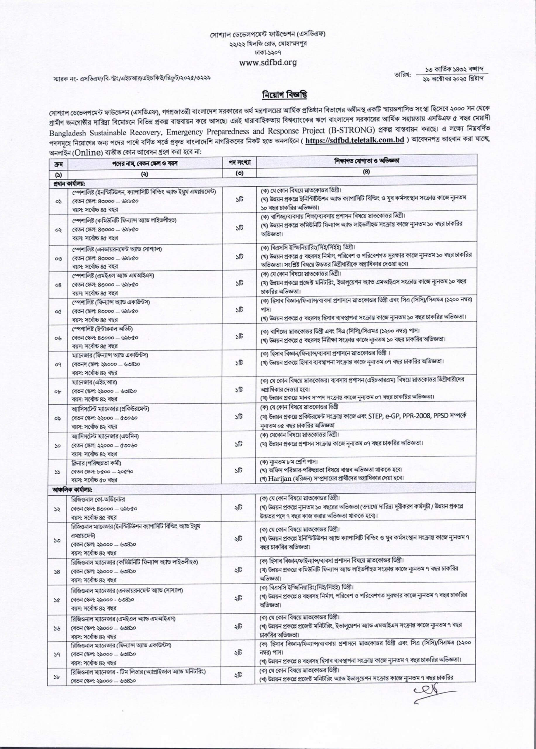 Social Development Foundation SDF NGO Job Circular 2025