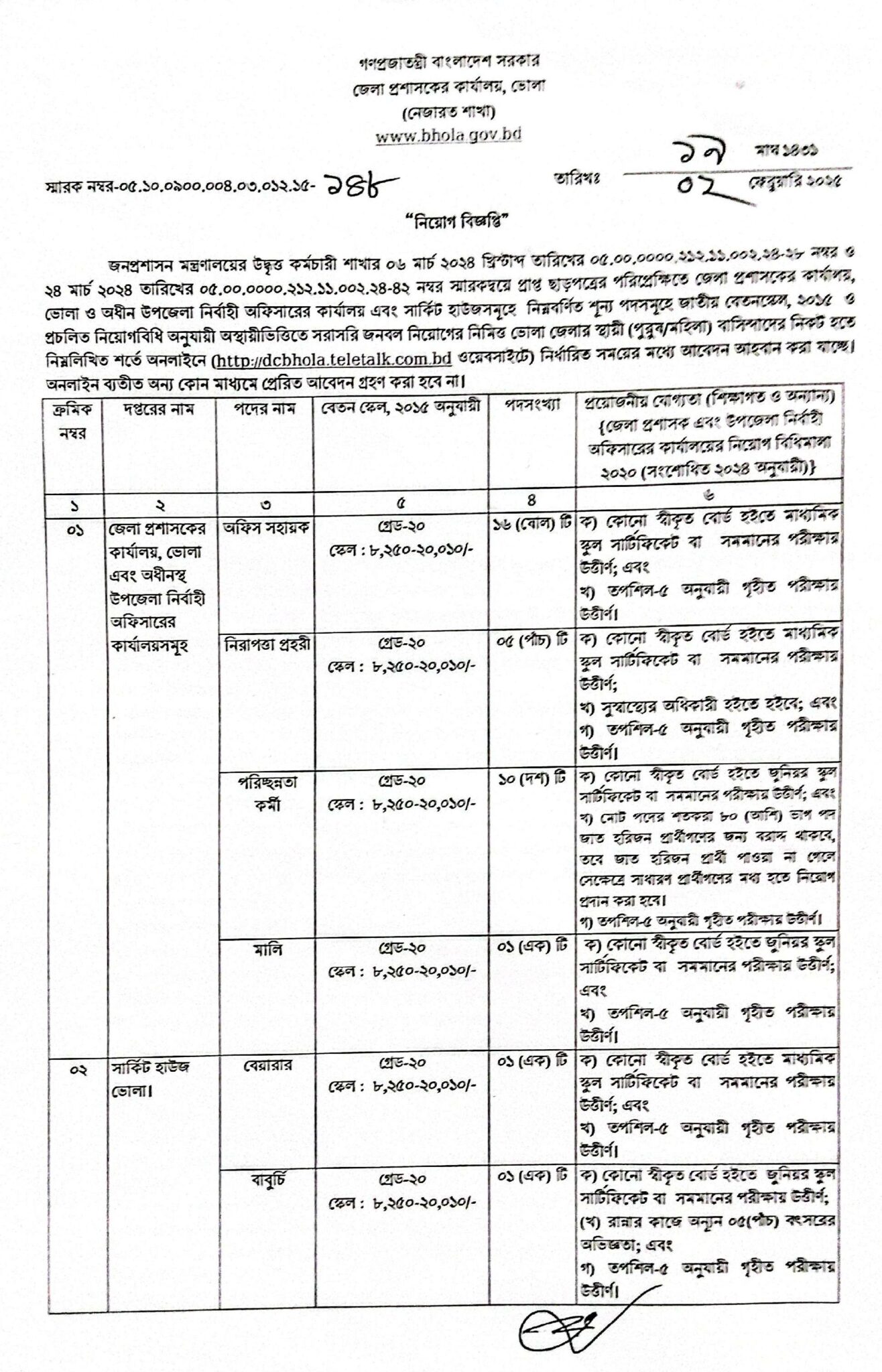 DC Office Bhola DCBHOLA Job Circular 2025