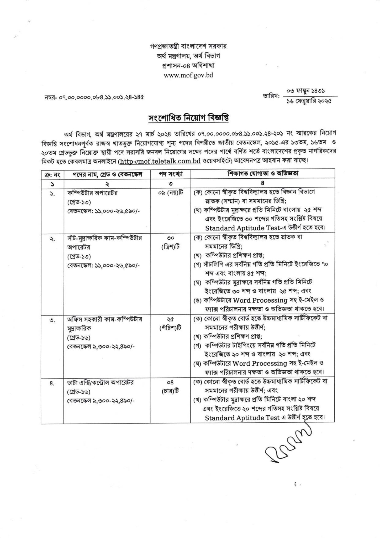 Finance Division, Ministry of Finance MOF Job Circular 