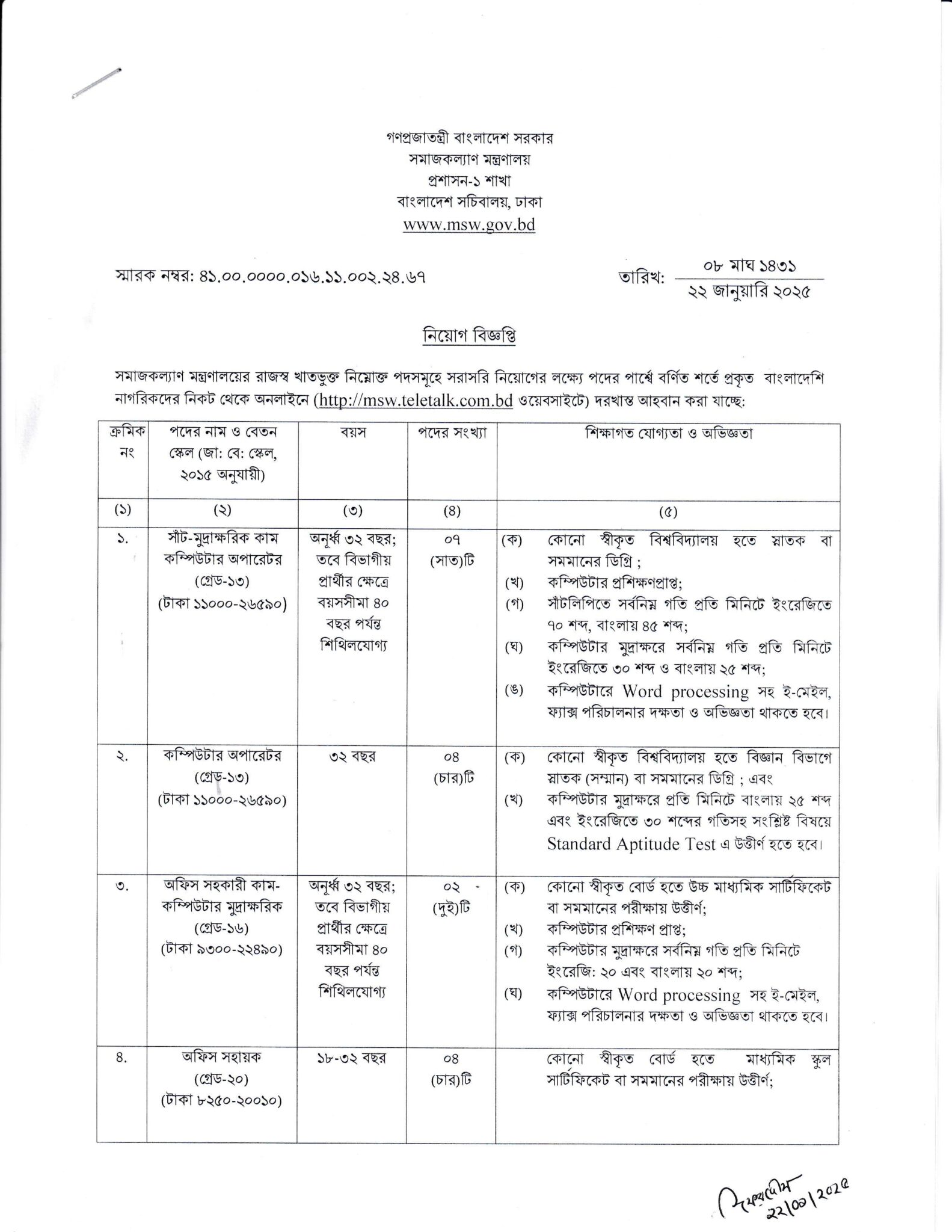 Ministry of Social Welfare MSW Job Circular