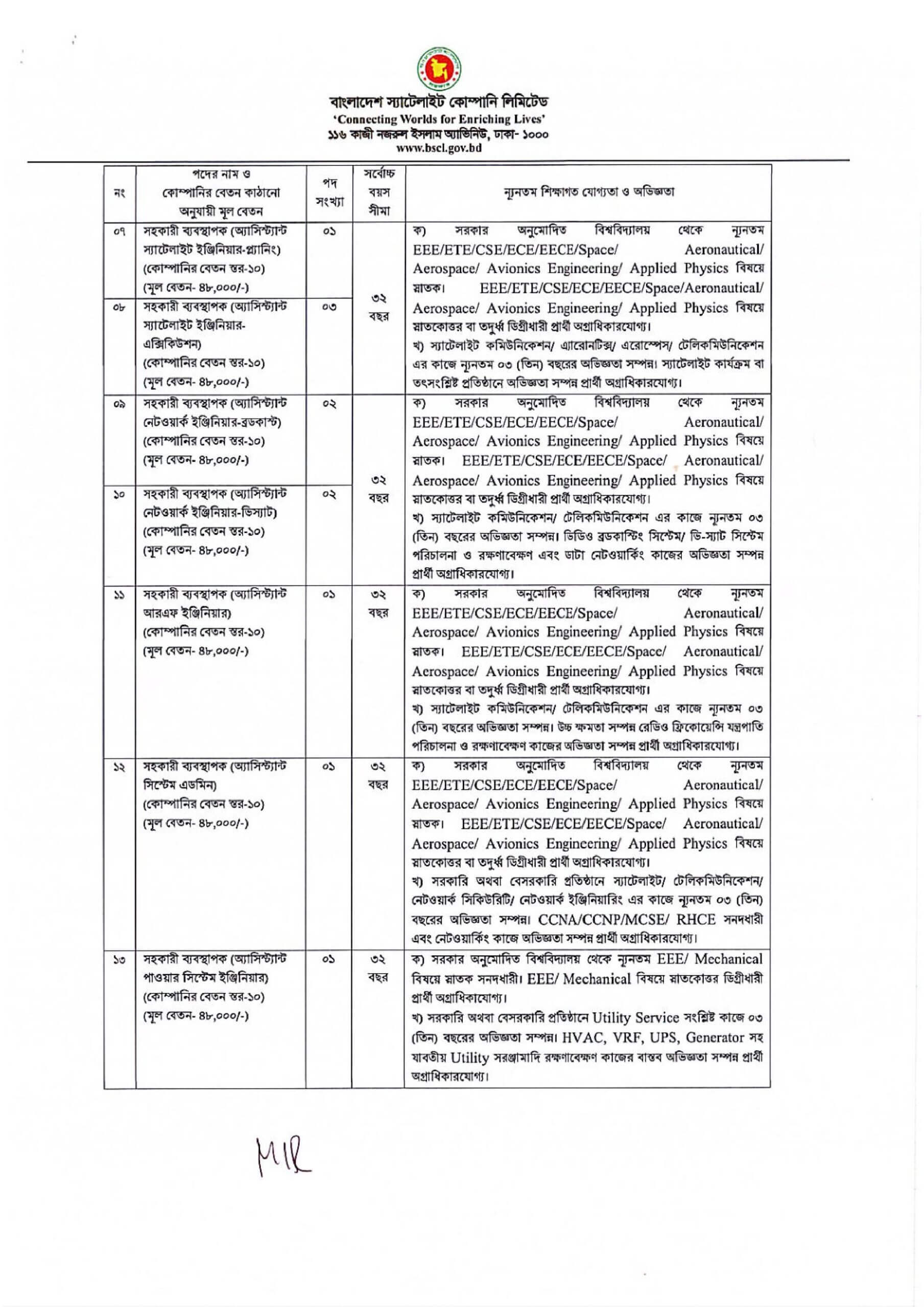 Bangladesh Satellite Company Ltd. BSCL Job Circular 2025