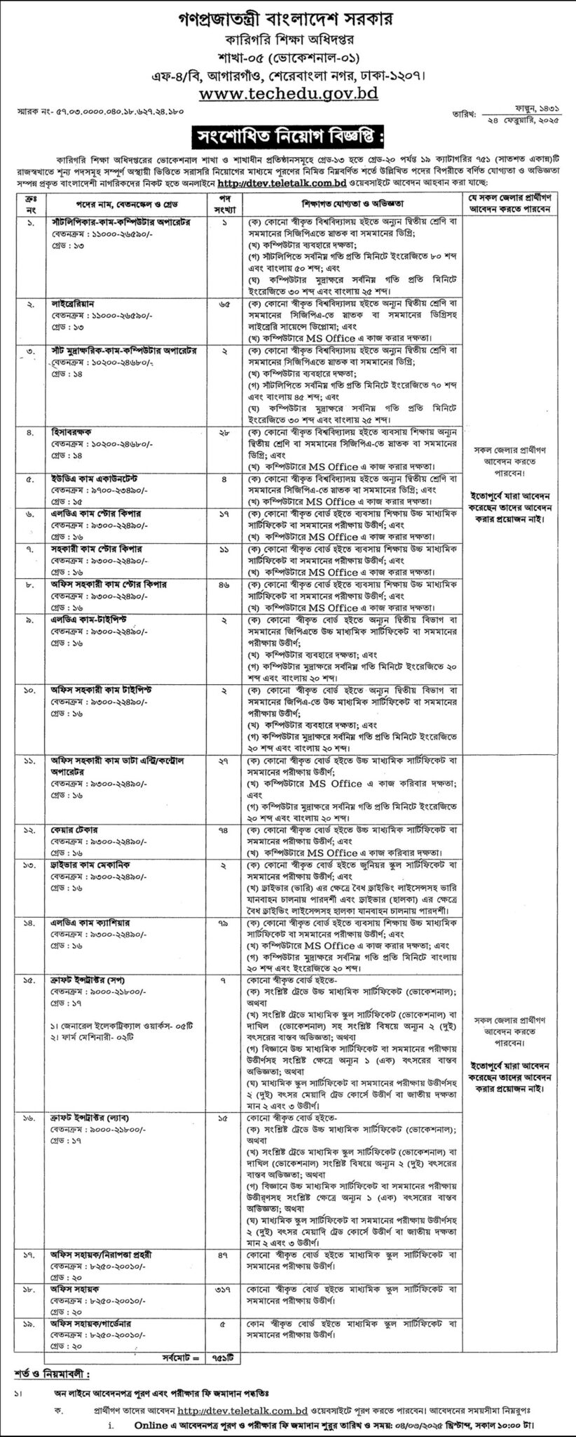 DTE Job Circular 2025 dtev.teletalk.com.bd Apply