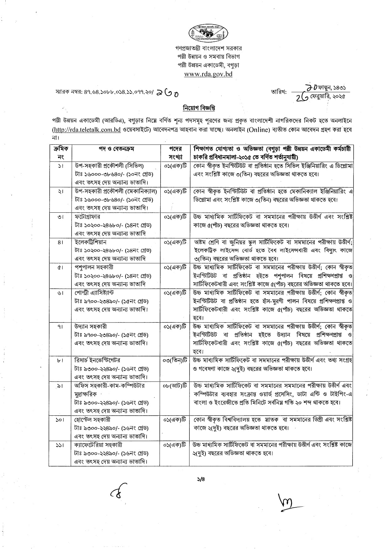 RDA Job Circular 2025 rda.teletalk.com.bd Apply