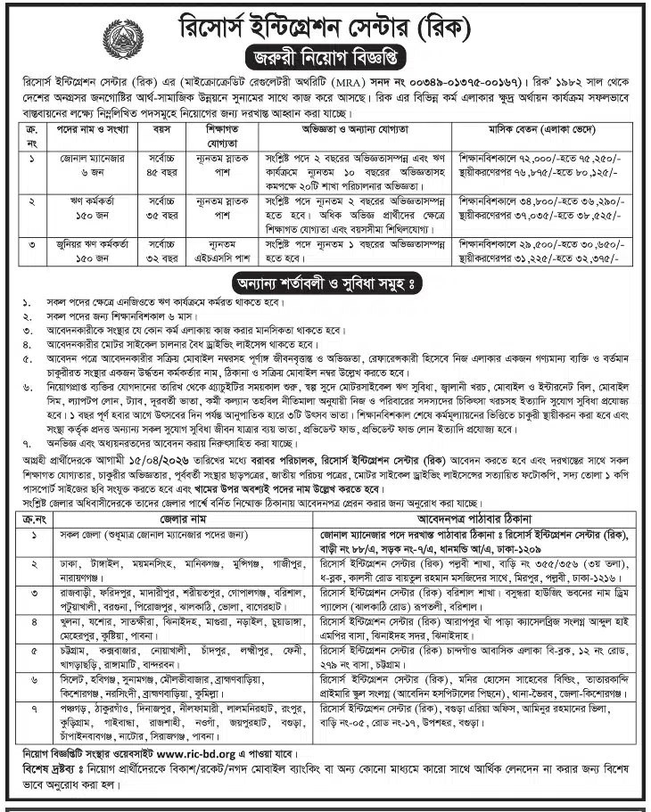 Resource Integration Center RIC Job Circular 2026.jpg