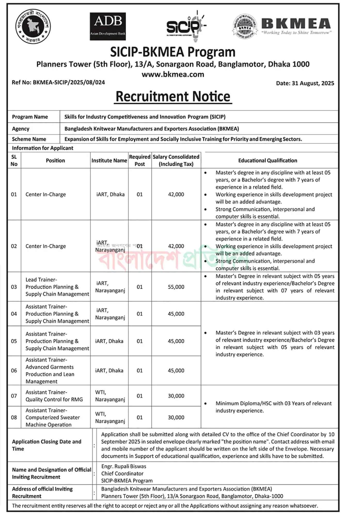 SICIP Job Circular 2025 www.sicip.gov.bd 1 SICIP Job Circular 2025 www.sicip.gov.bd