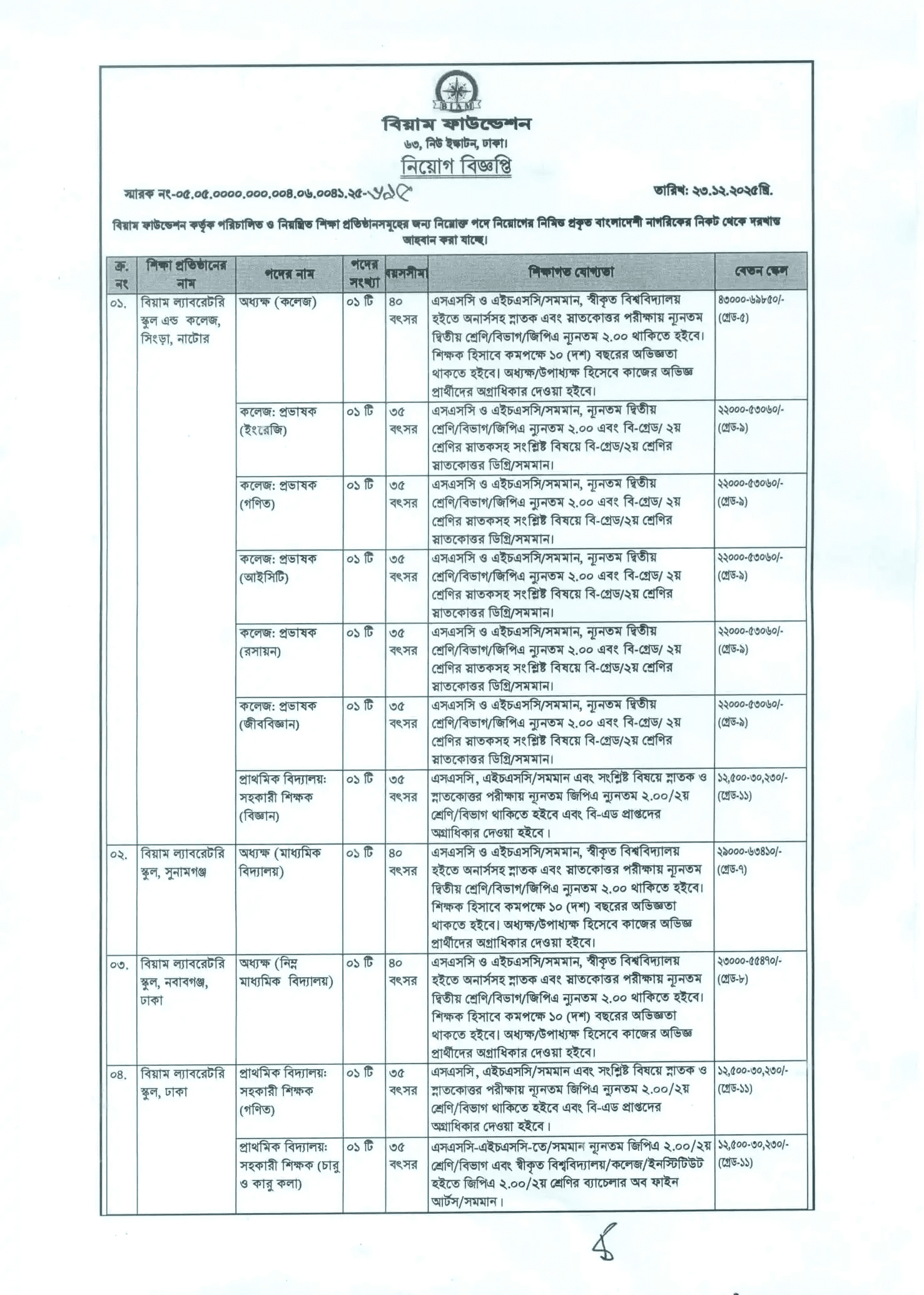 BIAM foundation Job Circular 2026 NGO (1)