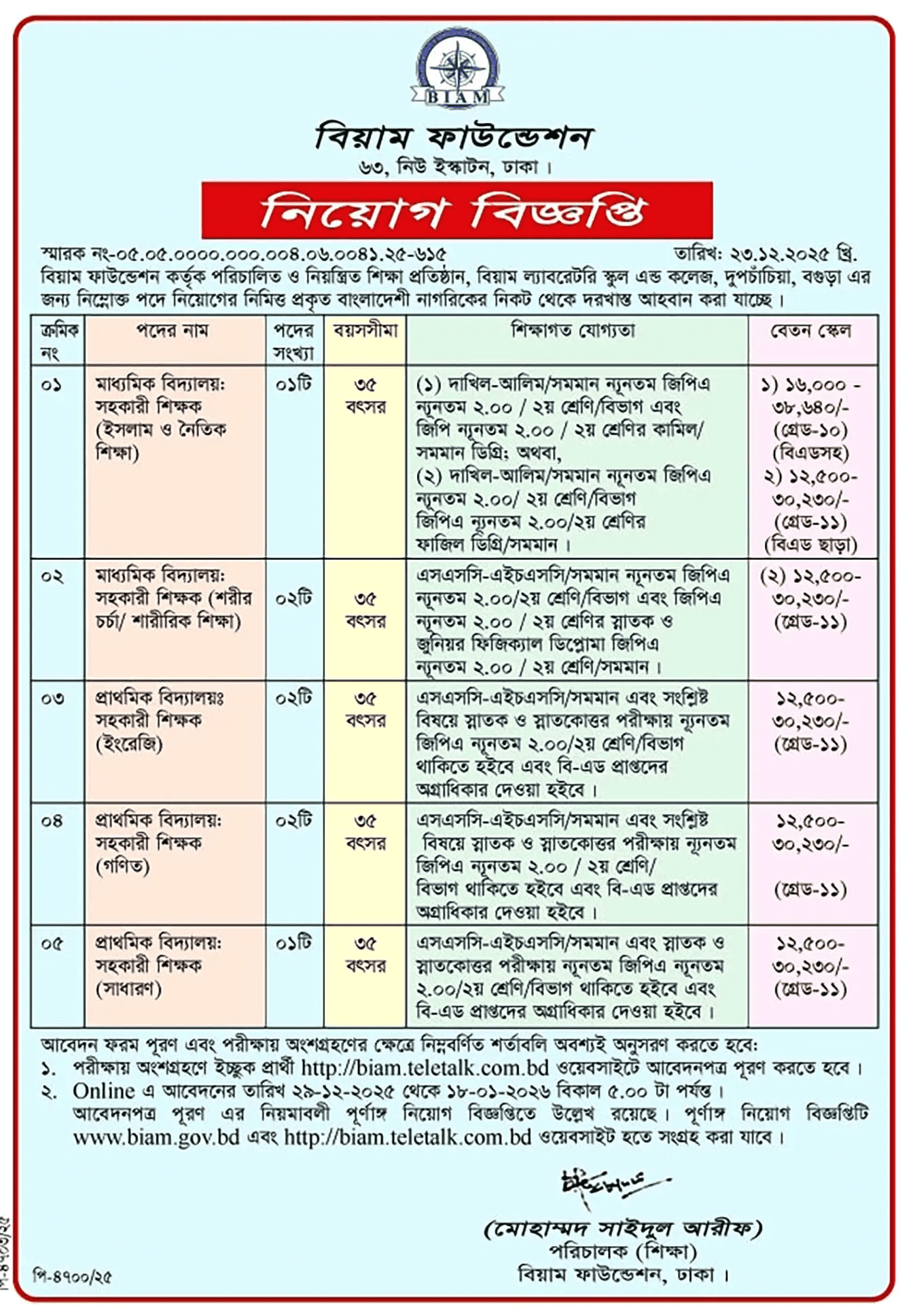 BIAM foundation Job Circular 2026 new job