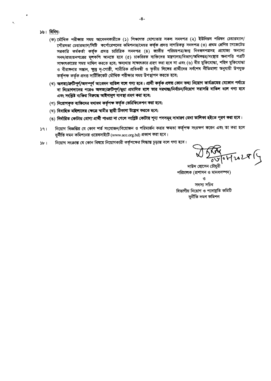 Anti-Corruption Commission ACC Job Circular 2025 – acc.teletalk.com.bd 5 Anti Corruption Commission ACC Job Circular 2025 – acc.teletalk.com.bd