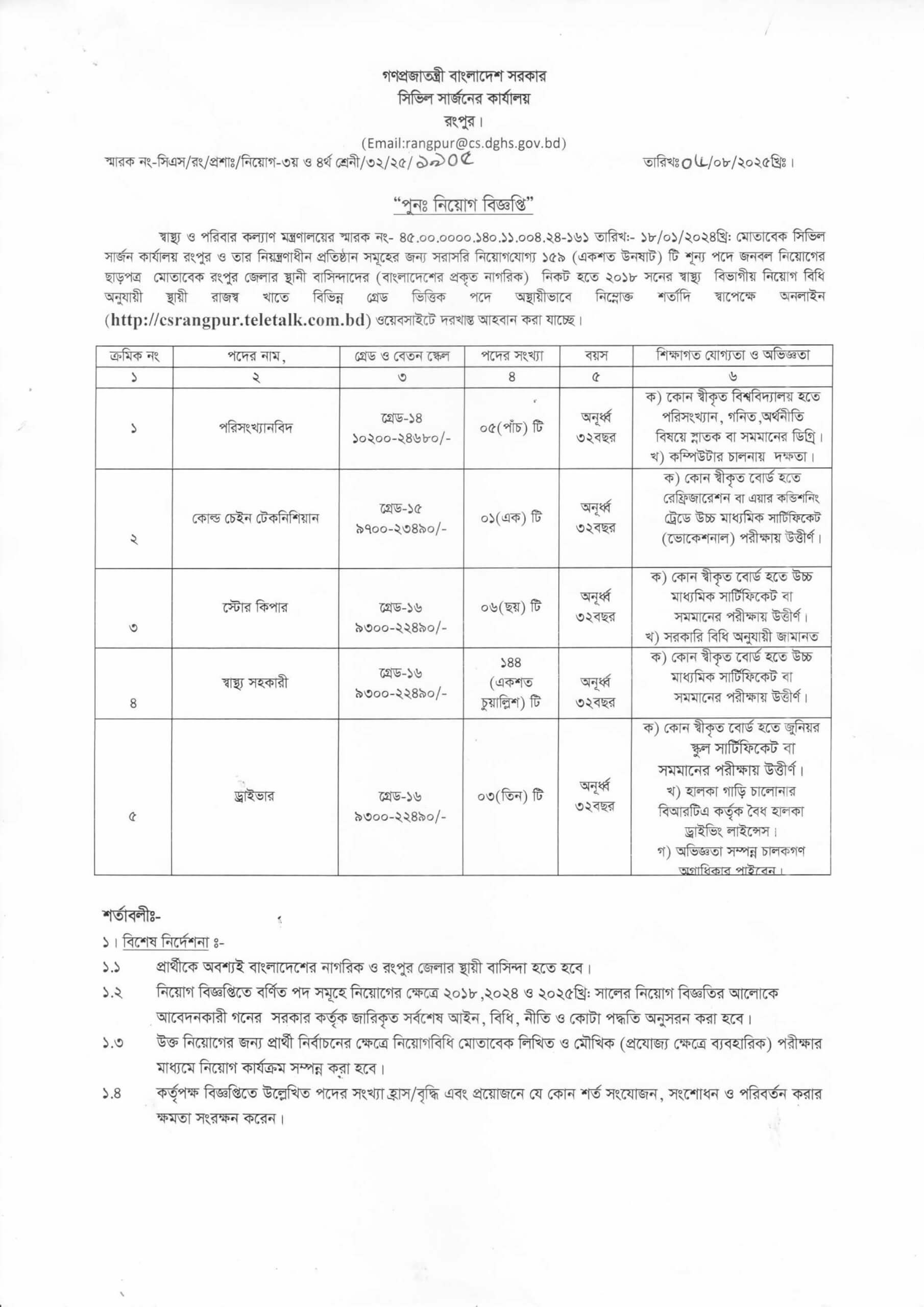Civil Surgeon Office, Rangpur CS RANGPUR Job Circular 2025 –nbr.teletalk.com.bd