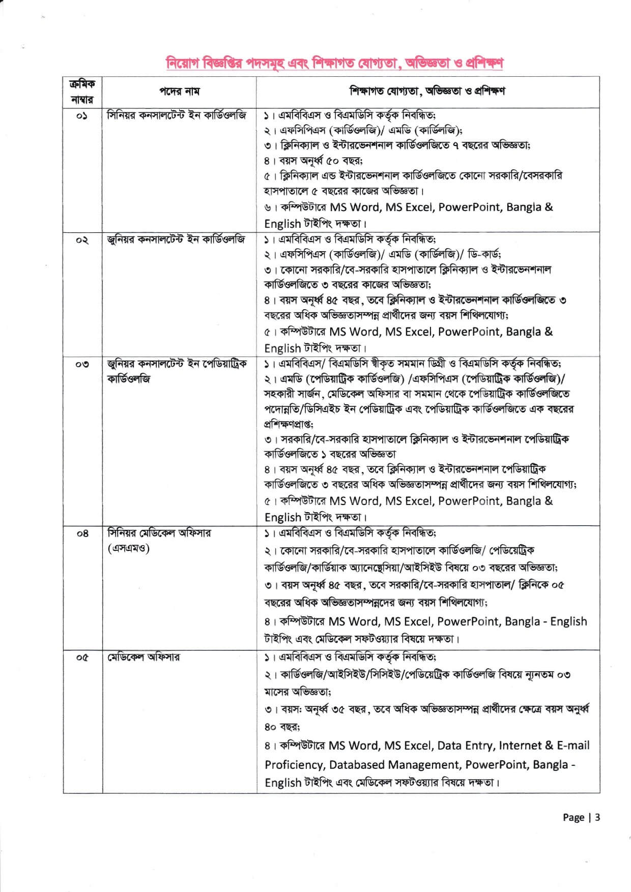 National Heart Foundation Rajshahi NHFR Job Circular 2025 – www.nhfr.org.bd
