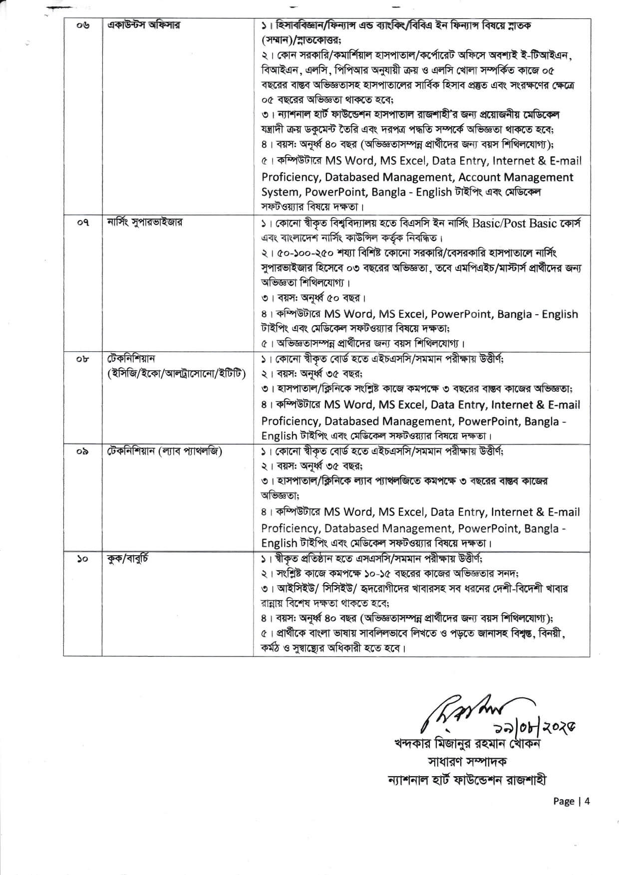 National Heart Foundation Rajshahi NHFR Job Circular 2025 – www.nhfr.org.bd 4 National Heart Foundation Rajshahi NHFR Job Circular 2025 – www.nhfr.org.bd