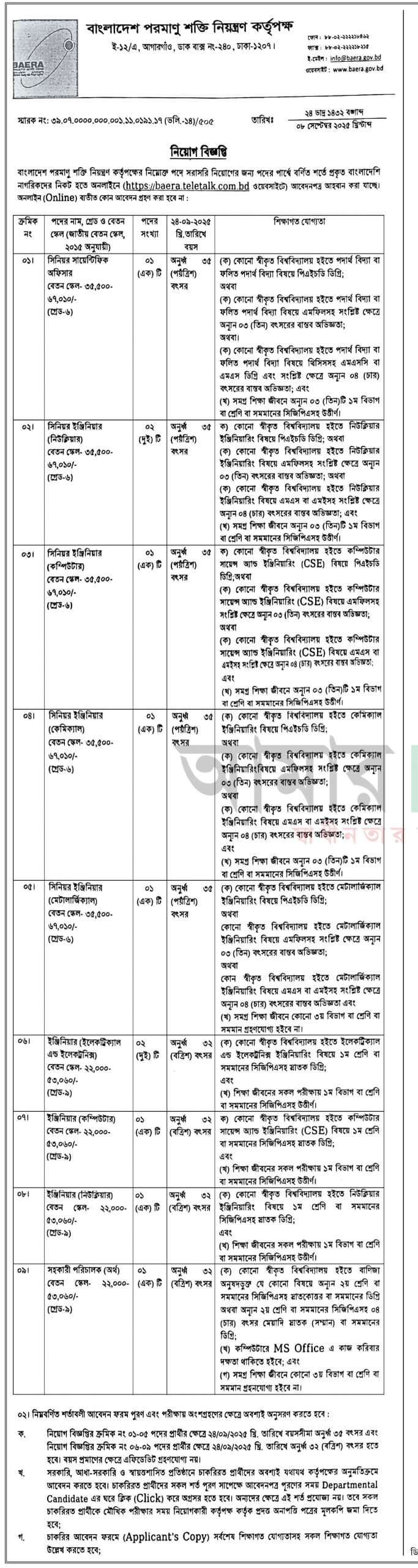 Bangladesh Atomic Energy Regulatory Authority BAERA Job Circular 2025 –baera.teletalk.com.bd Apply