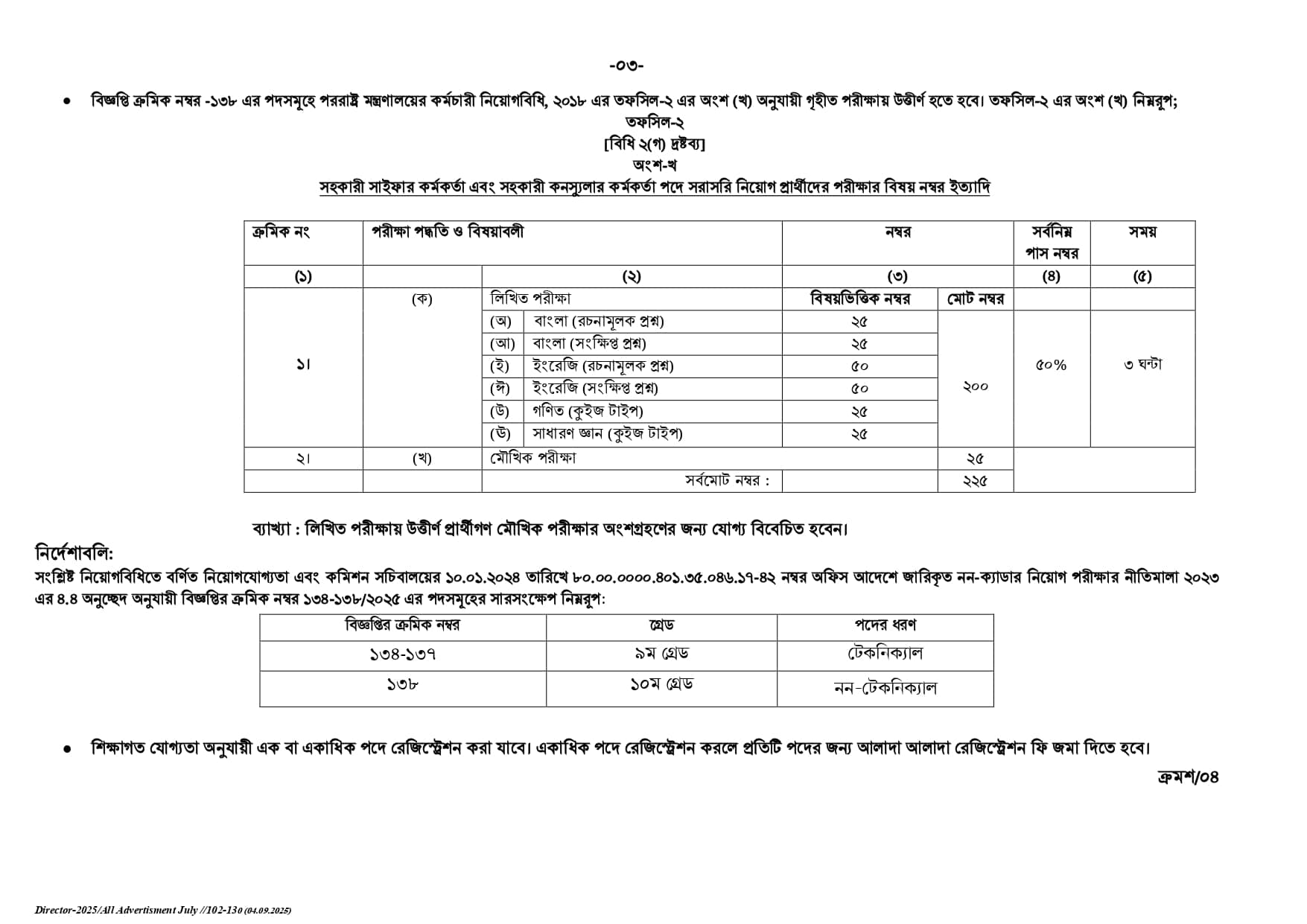BPSC Non Cadre Job Circular 2025 bpsc.teletalk.com.bd_ক্যাডার নিয়োগ বিজ্ঞপ্তি। নম্বর (১৩৪_১৩৮)২০২৫ (সমন্বিত)._page-0003
