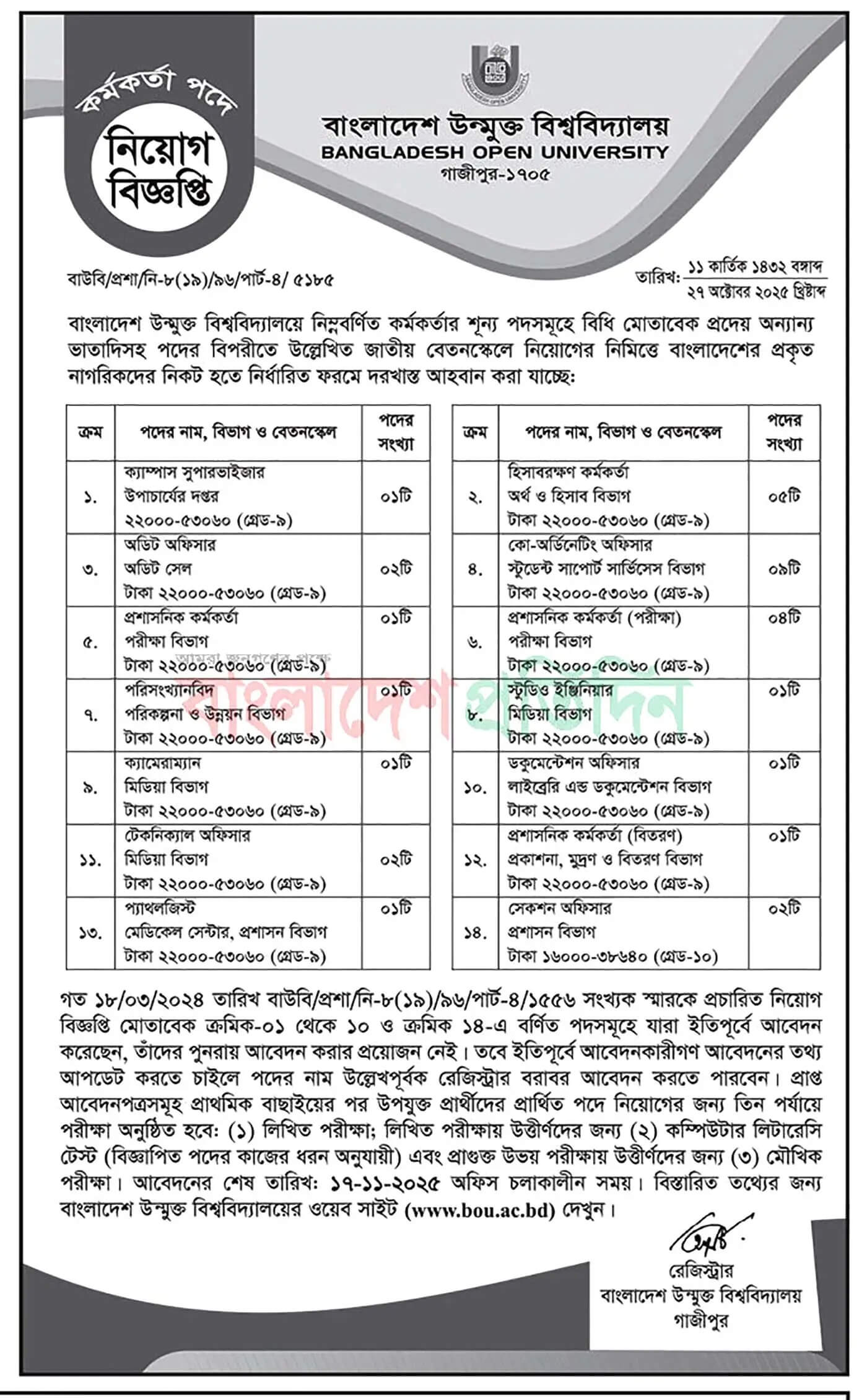 Bangladesh Open University BOU Job Circular 2025 – www.bou.ac.bd 1 Bangladesh Open University BOU Job Circular 2025