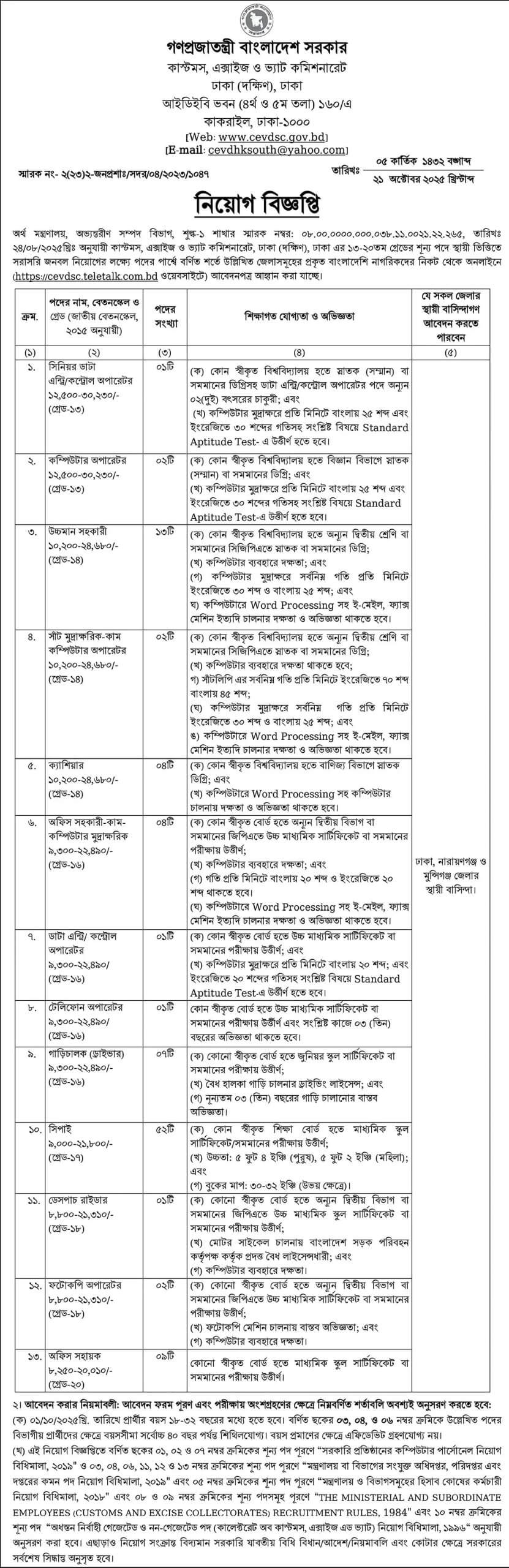 CEVDSC Job Circular 2025 – cevdsc.teletalk.com.bd Apply 1 CEVDSC Job Circular 2025 – cevdsc.teletalk.com.bd Apply