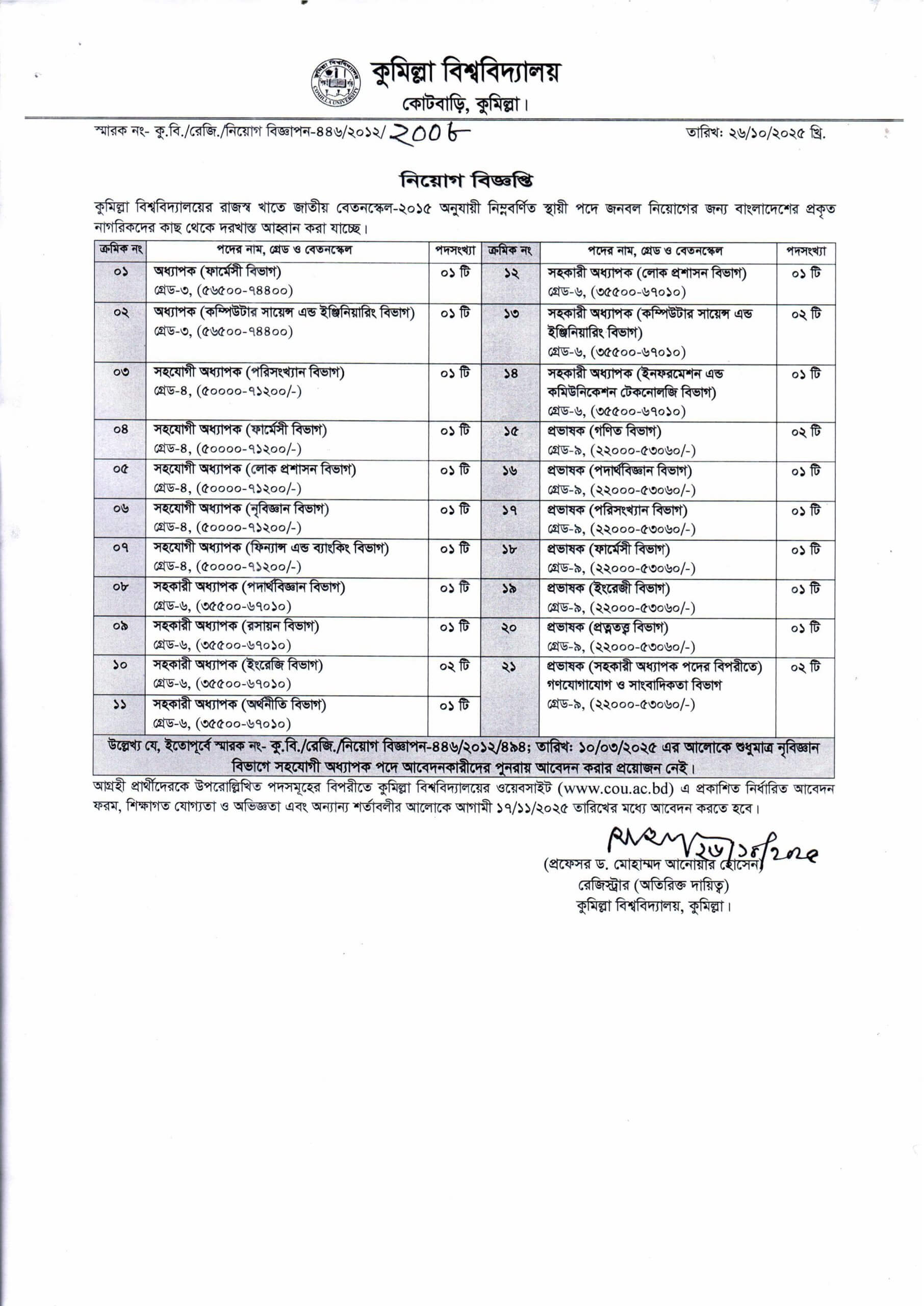 Comilla University COU Job Circular 2025 - Govt. Job Apply 1 Comilla University Job Circular 2025 - Govt. Job Apply