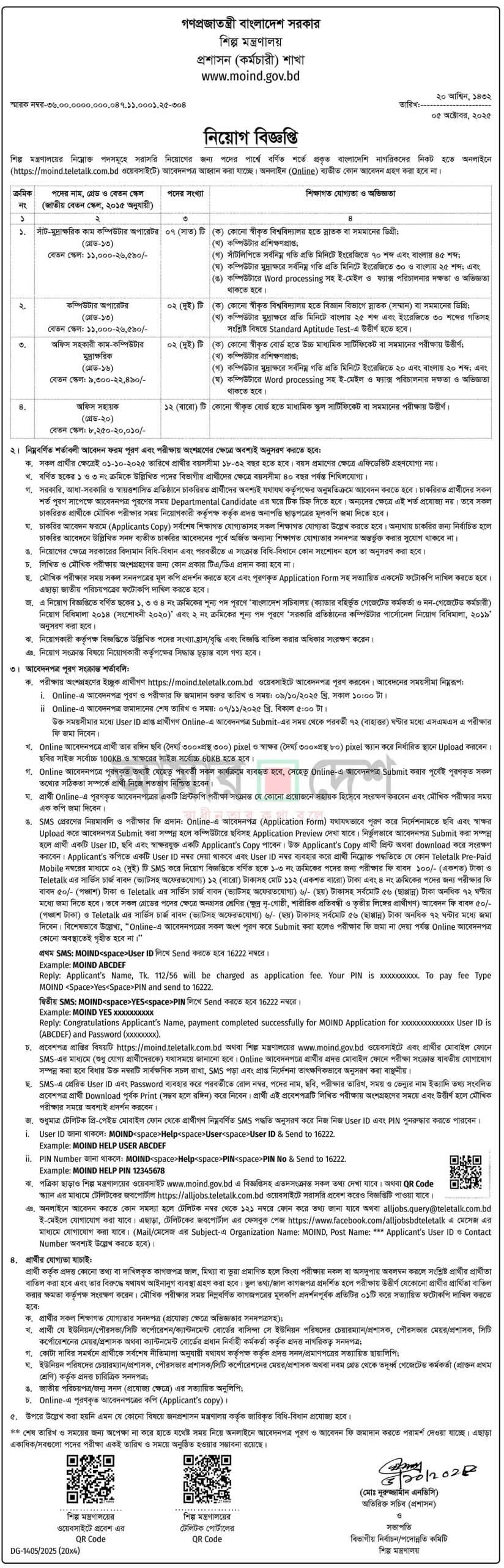 Ministry of Industries MOIND Job Circular 2025 – moind.teletalk.com.bd 1 Ministry of Industries MOIND Job Circular 2025