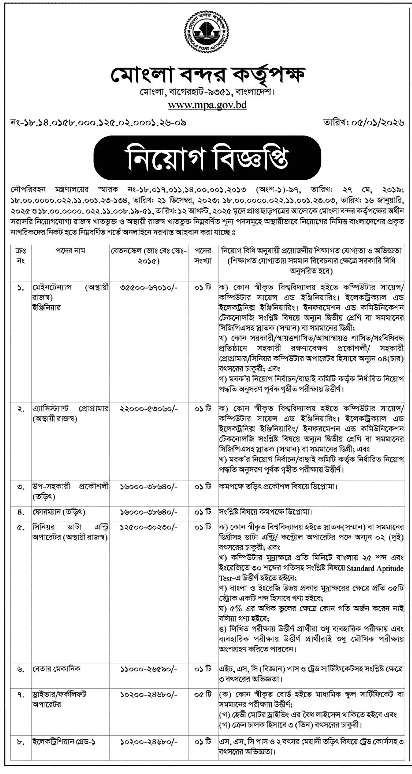 Mongla Port Authority MPA Job Circular 2026 New job (1)