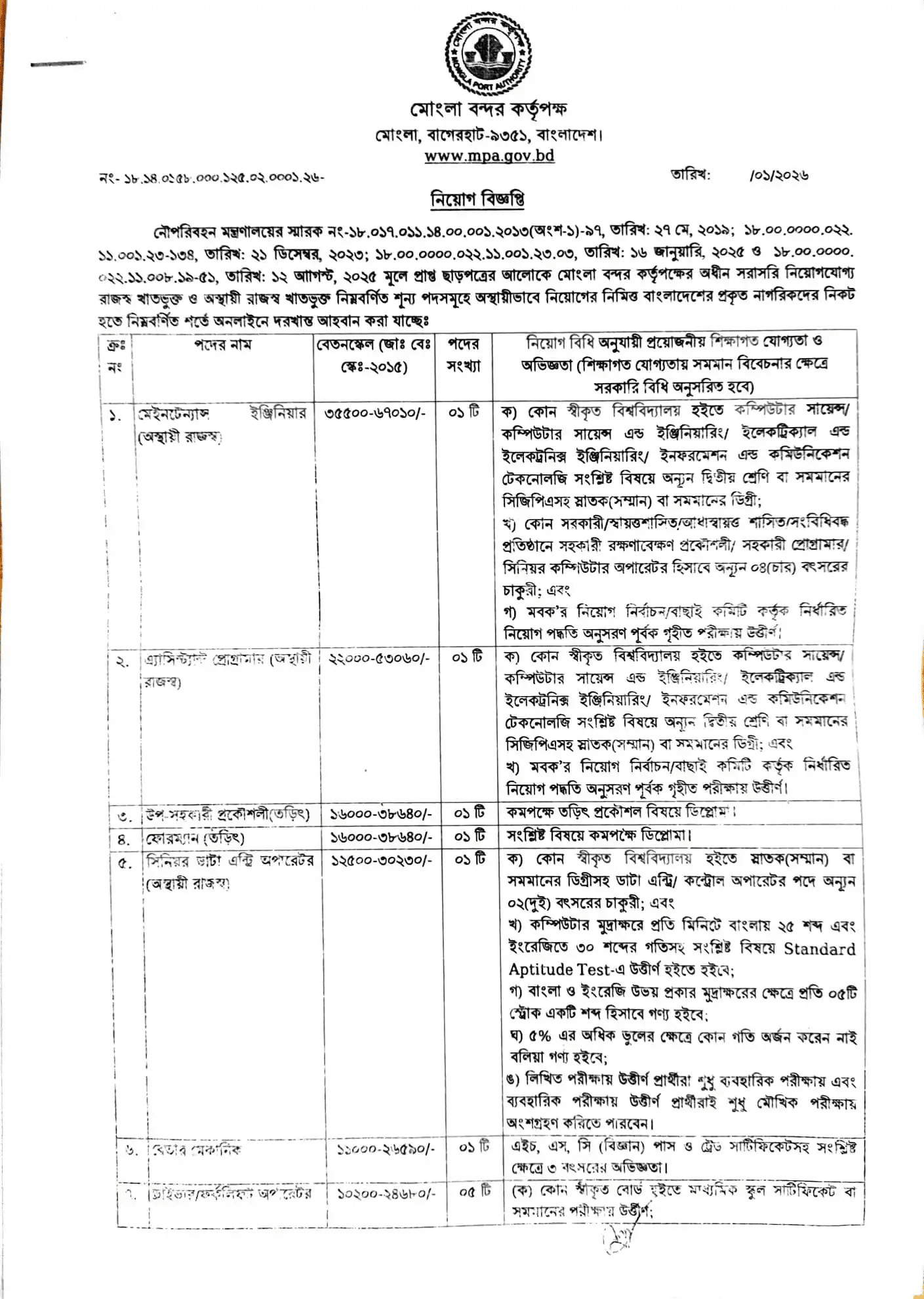 Mongla Port Authority MPA Job Circular 2026 New job (3)