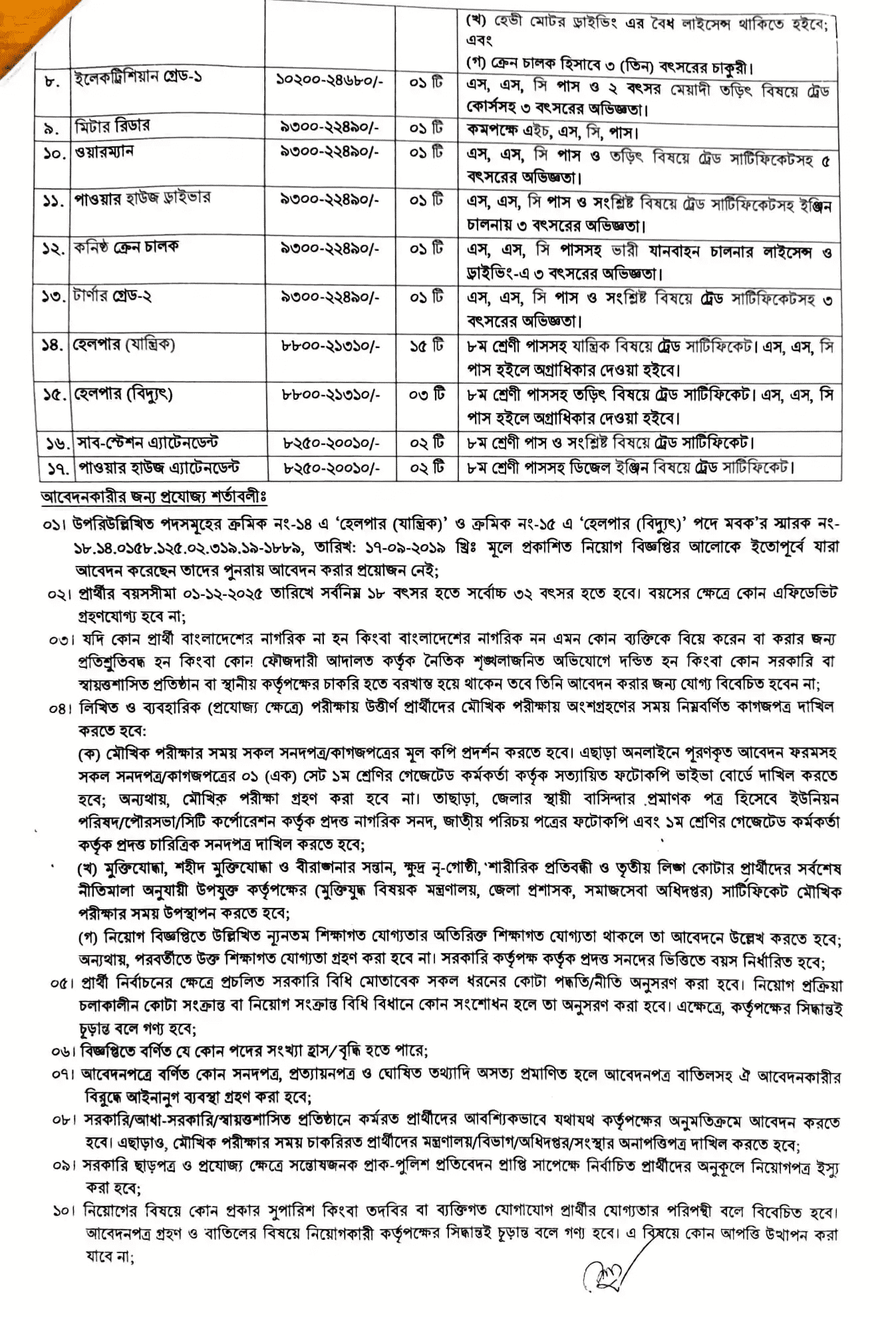 Mongla Port Authority MPA Job Circular 2026 New job (4)