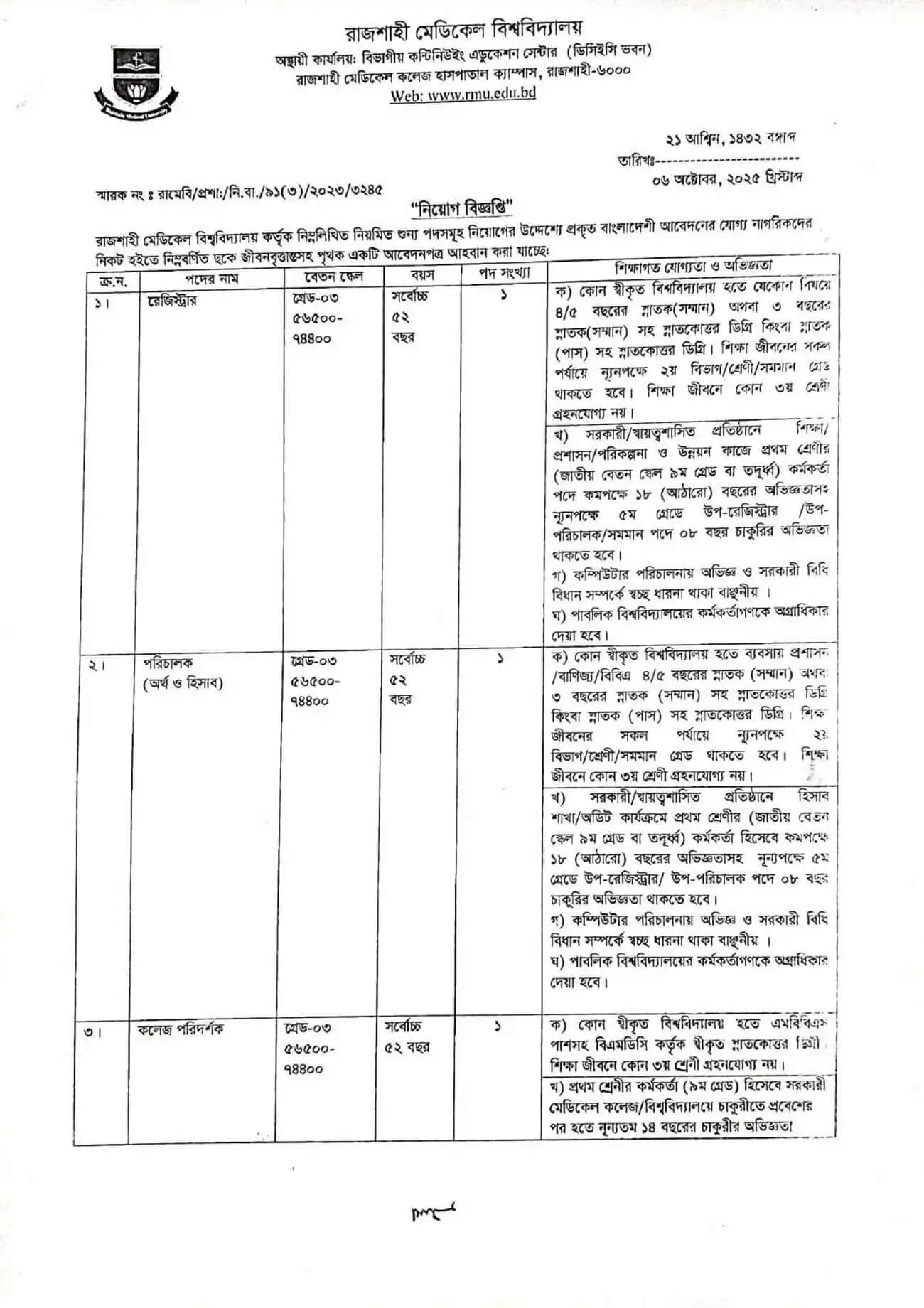 Rajshahi Medical University Job Circular 