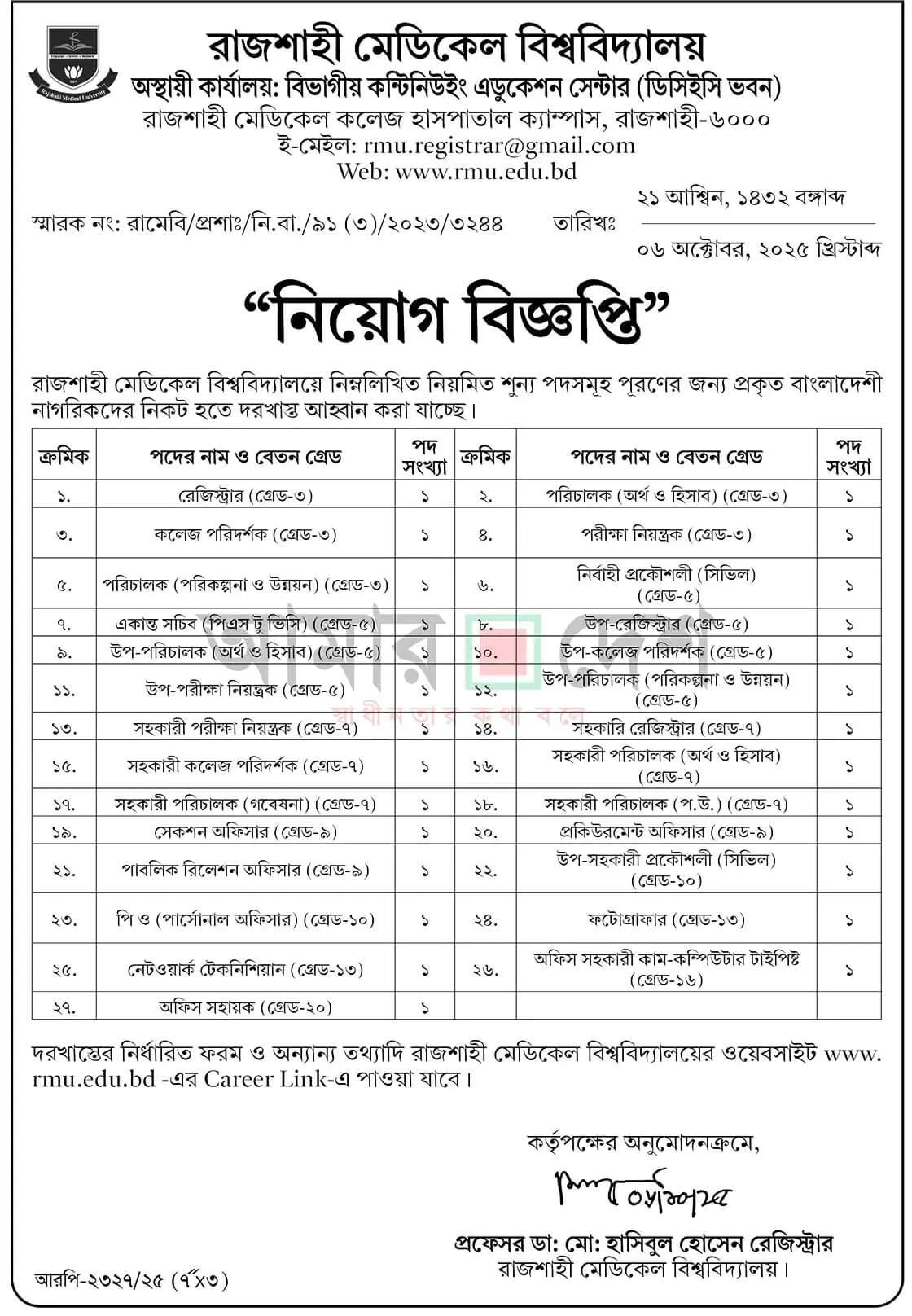 Rajshahi Medical University Job Circular 2025 1 Rajshahi Medical University Job Circular