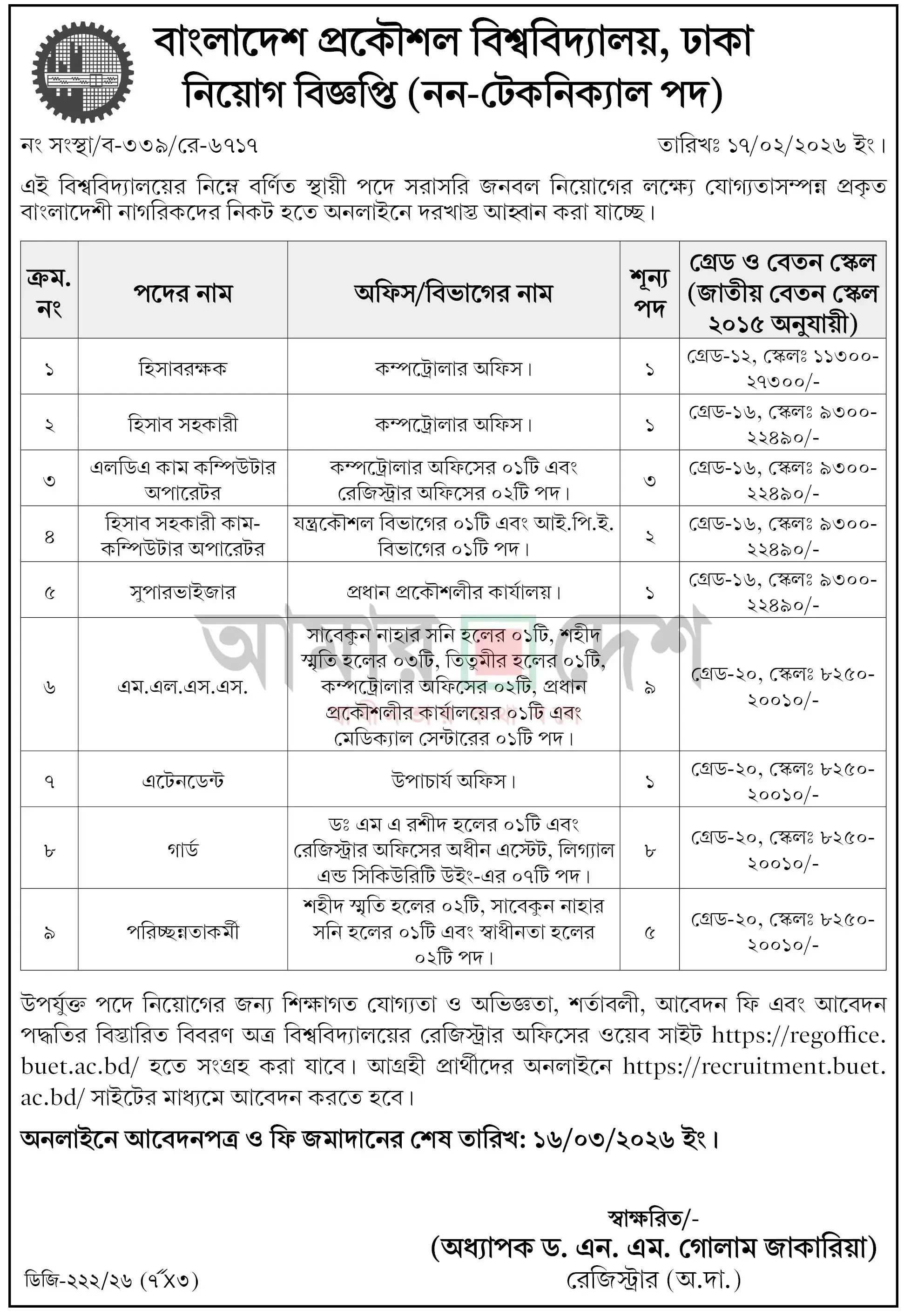 BUET Job Circular 2026 New Job