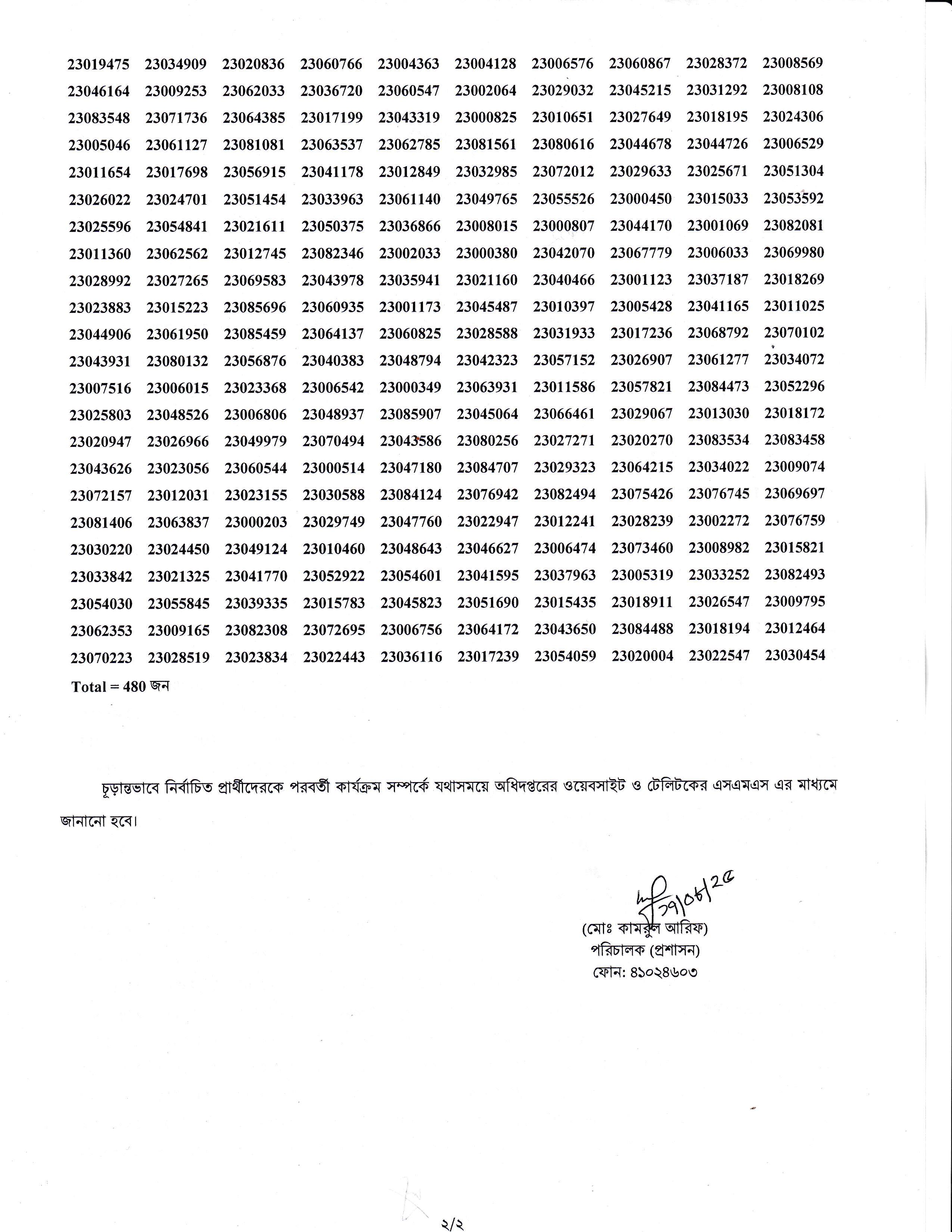 DLRS Copist Cum Bench Assistant Final Result PDF