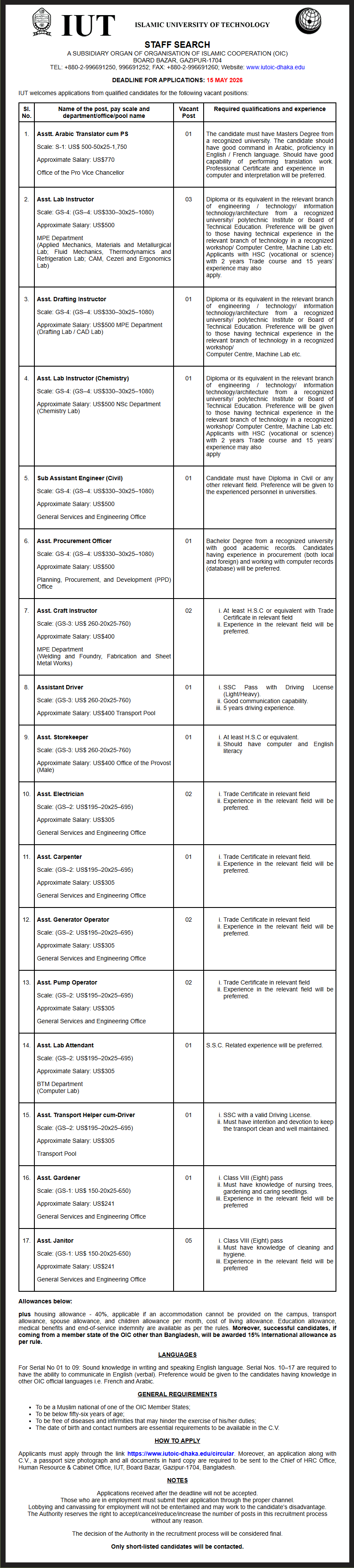 Islamic University of Technology IUT Job Circular 2026 Staff Job.png