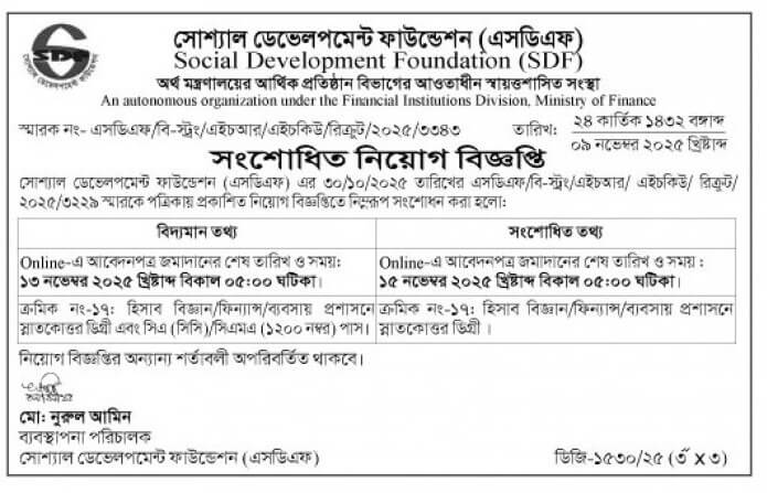 Social Development Foundation SDF NGO Job Circular 2025