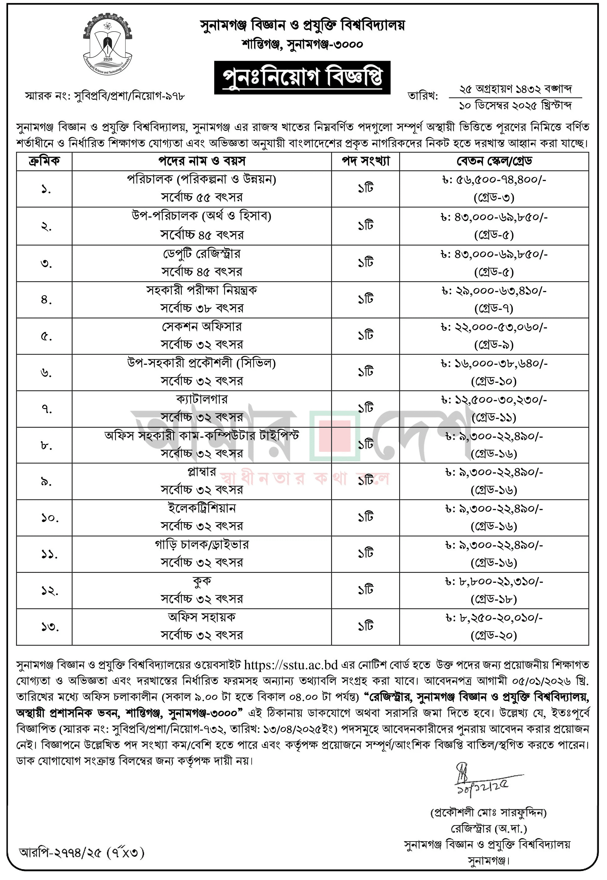 Sunamganj Science and Technology University SSTU Job Circular 2025 Renotice