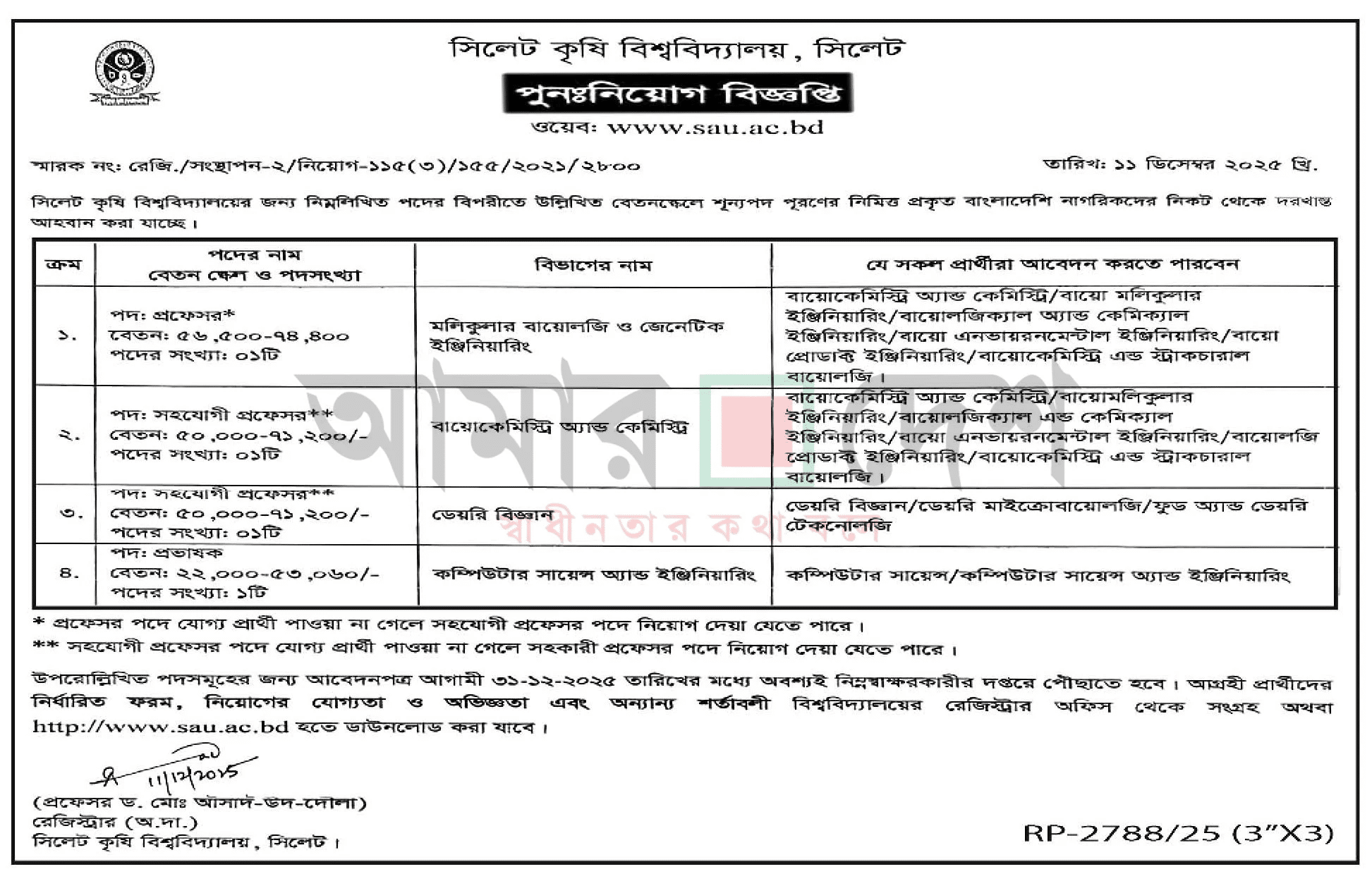 Sylhet Agricultural University Job Circular 2025 part 1