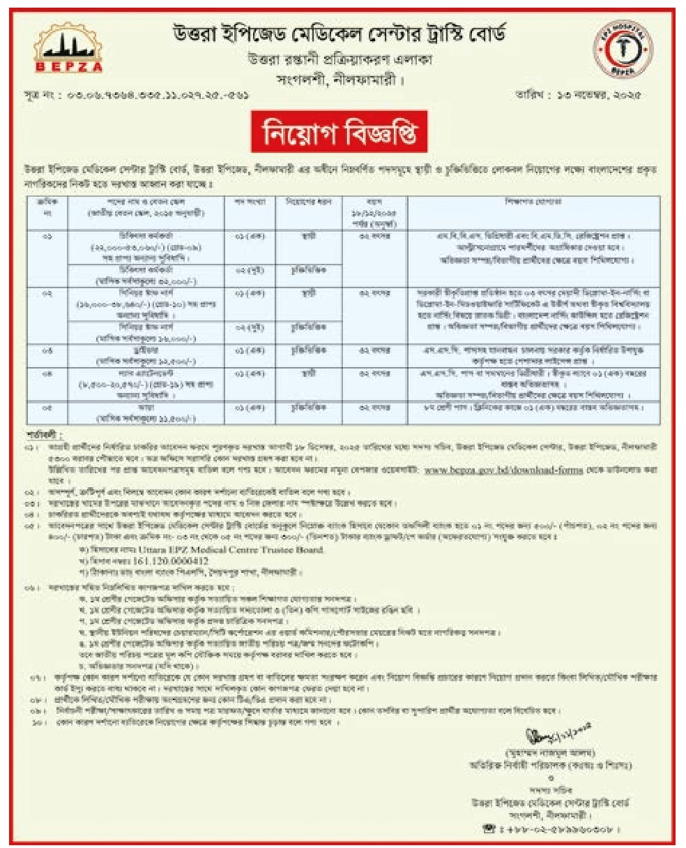 Uttara EPZ Medical Job Circular 2025
