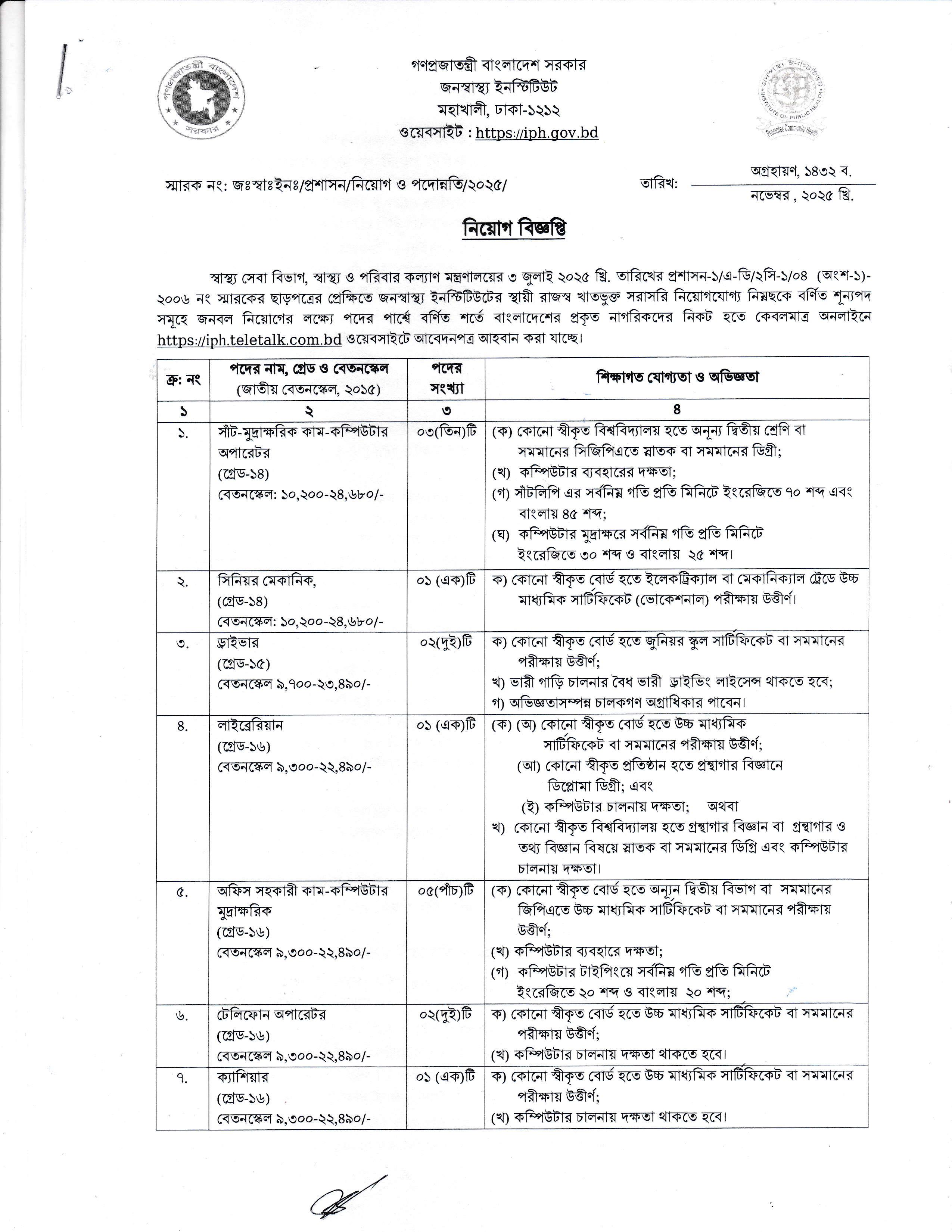 জনস্বাস্থ্য ইনস্টিটিউট (IPH) নিয়োগ বিজ্ঞপ্তি ২০২৫ – মোট ১৫টি শূন্যপদে বিশাল নিয়োগ