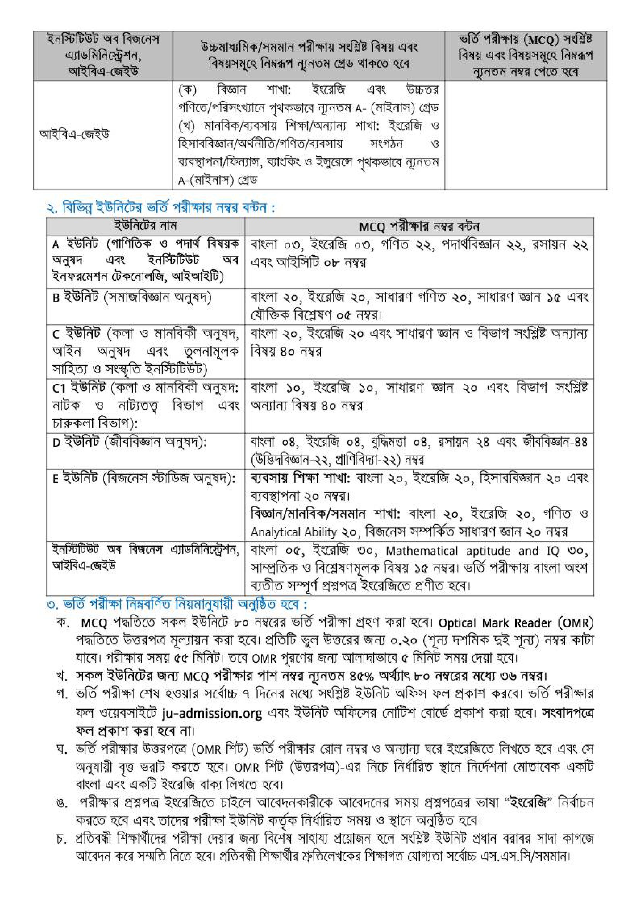 জাহাঙ্গীরনগর বিশ্ববিদ্যালয় ভর্তি বিজ্ঞপ্তি ২০২৫-২০২৬: প্রথম বর্ষ স্নাতক (সম্মান) শ্রেণিতে ভর্তির সম্পূর্ণ গাইডলাইন 4 জাবি ভর্তি পরীক্ষা ২০২৫-২০২৬ নোটিশ