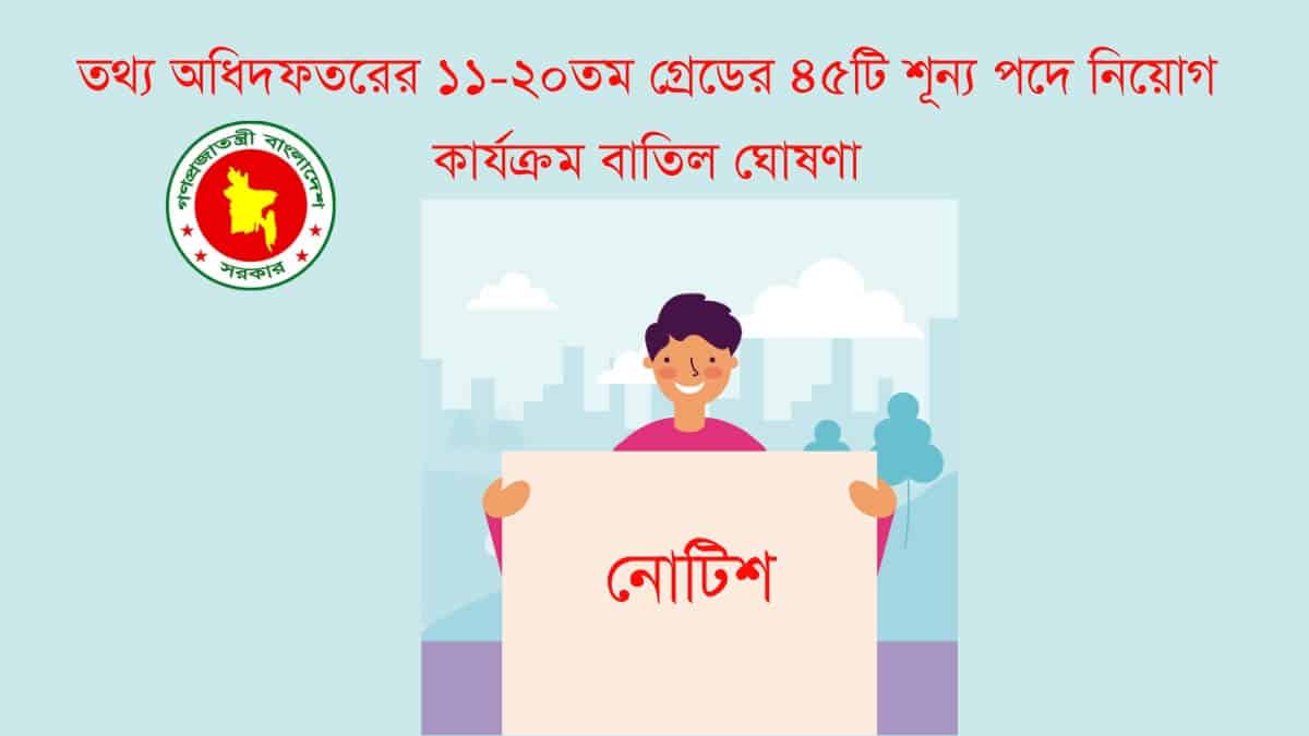 তথ্য অধিদফতরের ১১-২০তম গ্রেডের ৪৫টি শূন্য পদে নিয়োগ কার্যক্রম বাতিল ঘোষণা