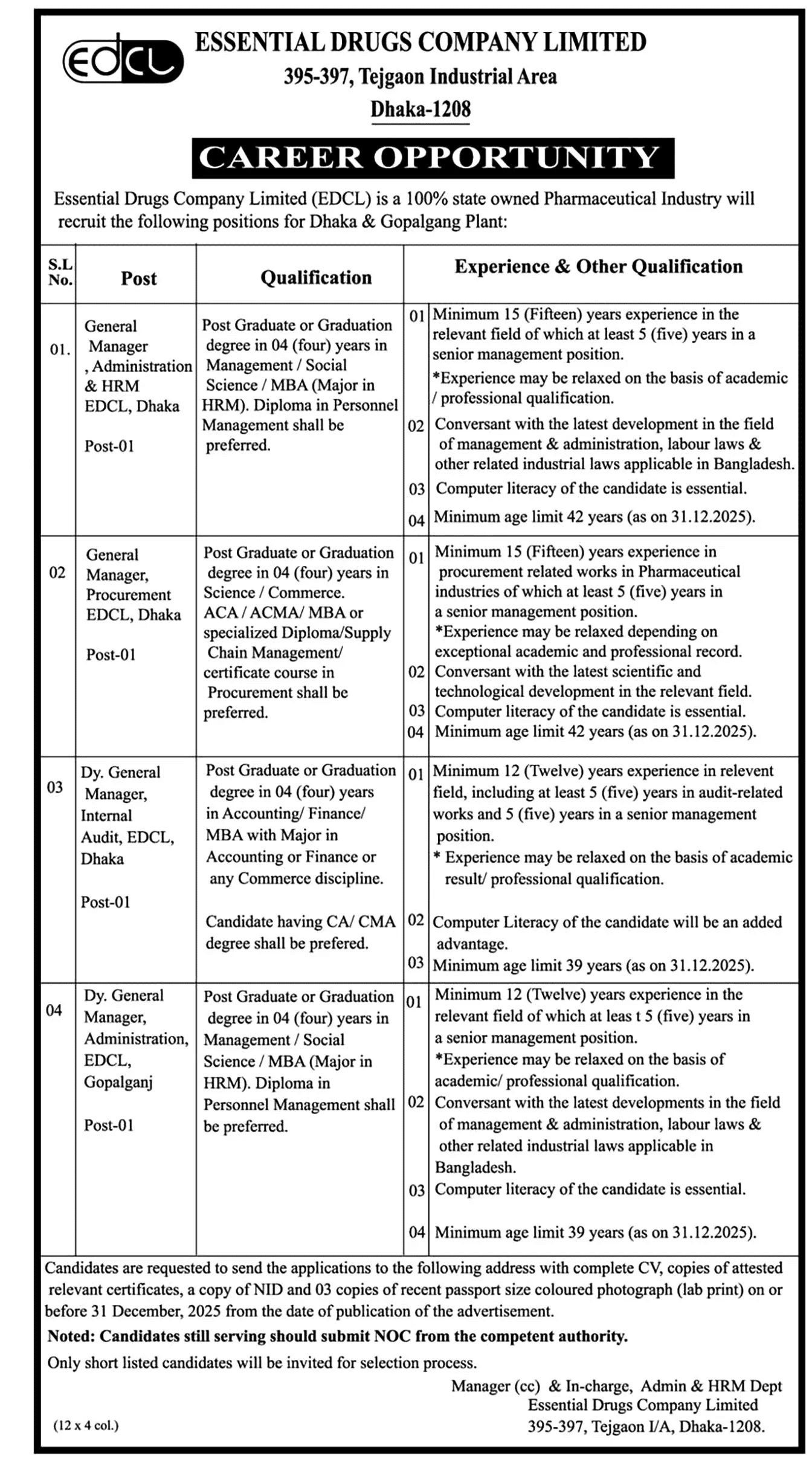 Essential Drugs Company Limited EDCL Job Circular 2025 – www.edcl.gov.bd part 2