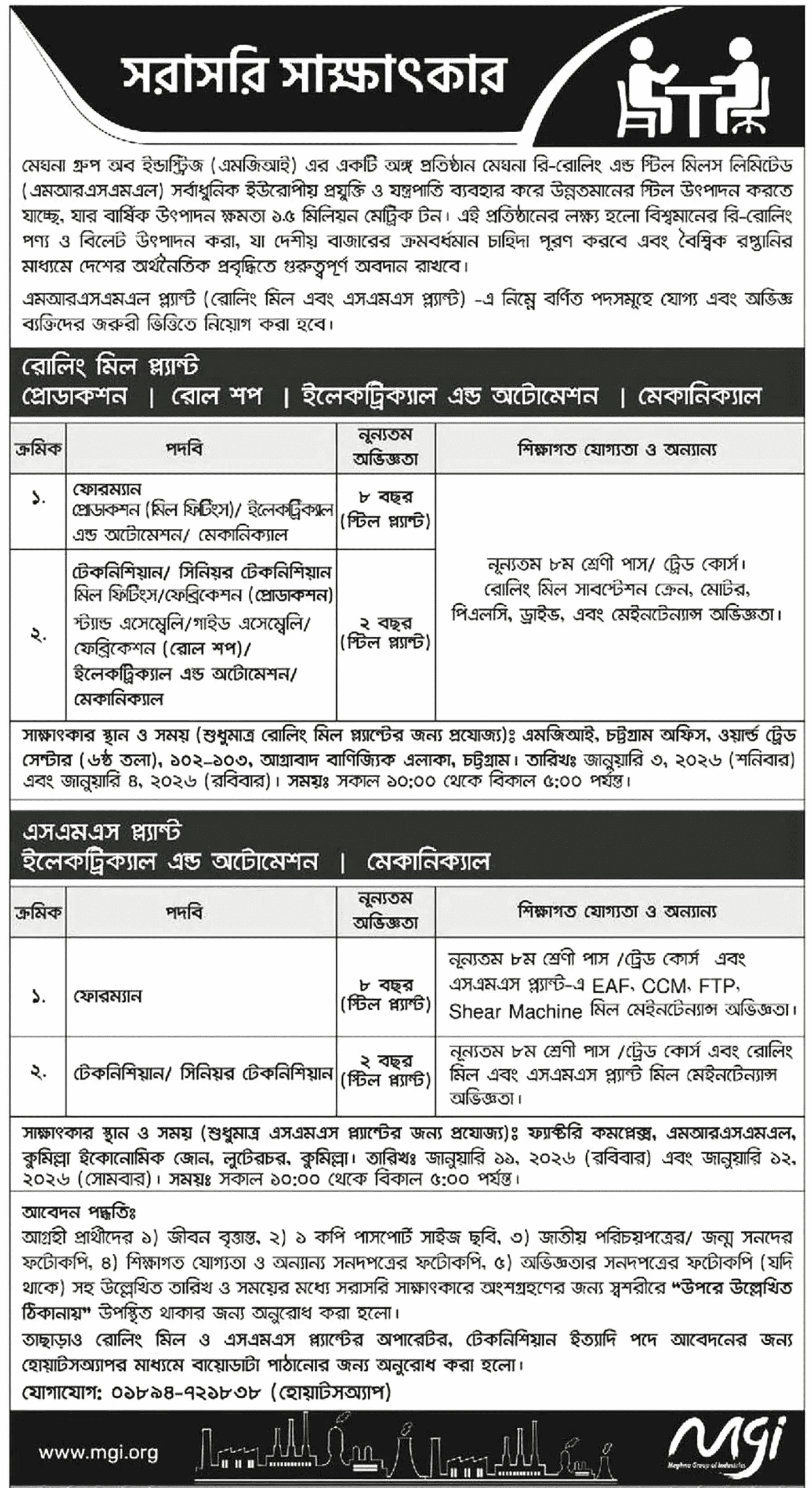 Meghna Group Job Circular 2025 Picture Fourman