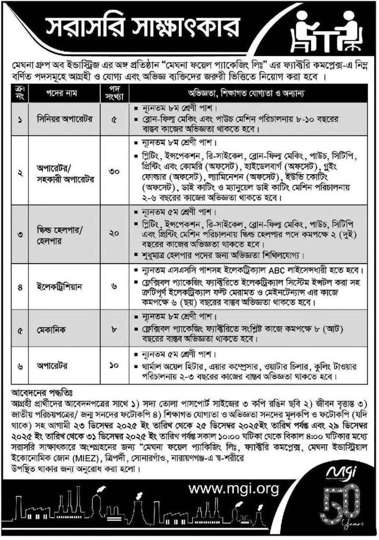 Meghna Group Job Circular 2025 paper notice