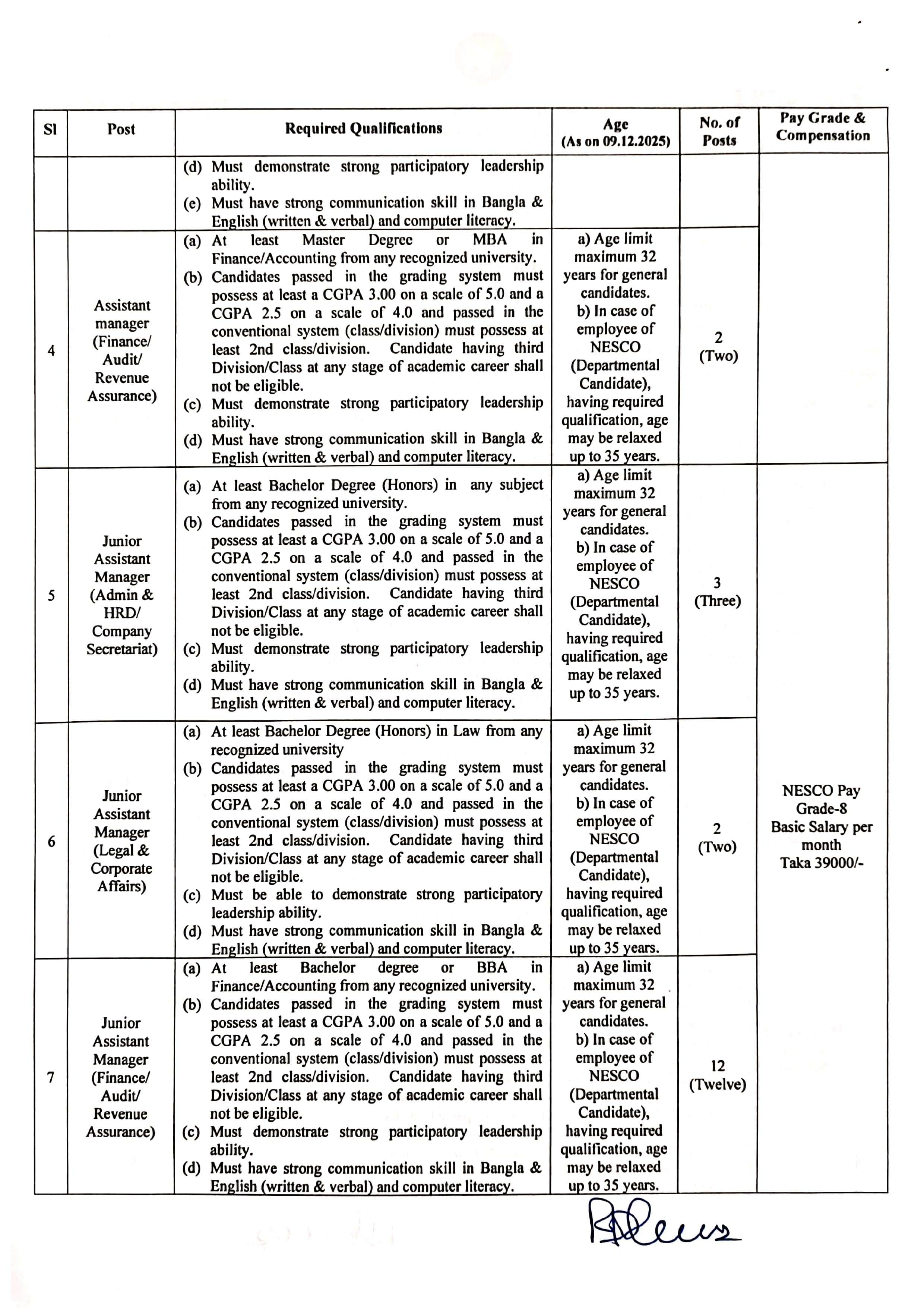 Northern Electricity Supply Company NESCO Job Circular 2025 - career.nesco.gov.bd Latest job vacancy (2)