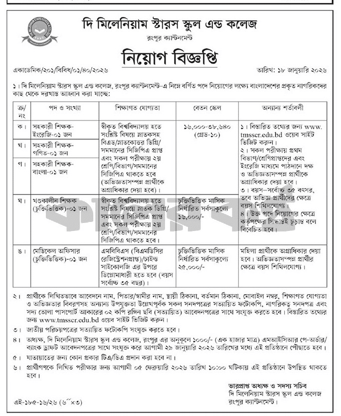 All School and College Job circular 2026 The Millennium Stars School And College
