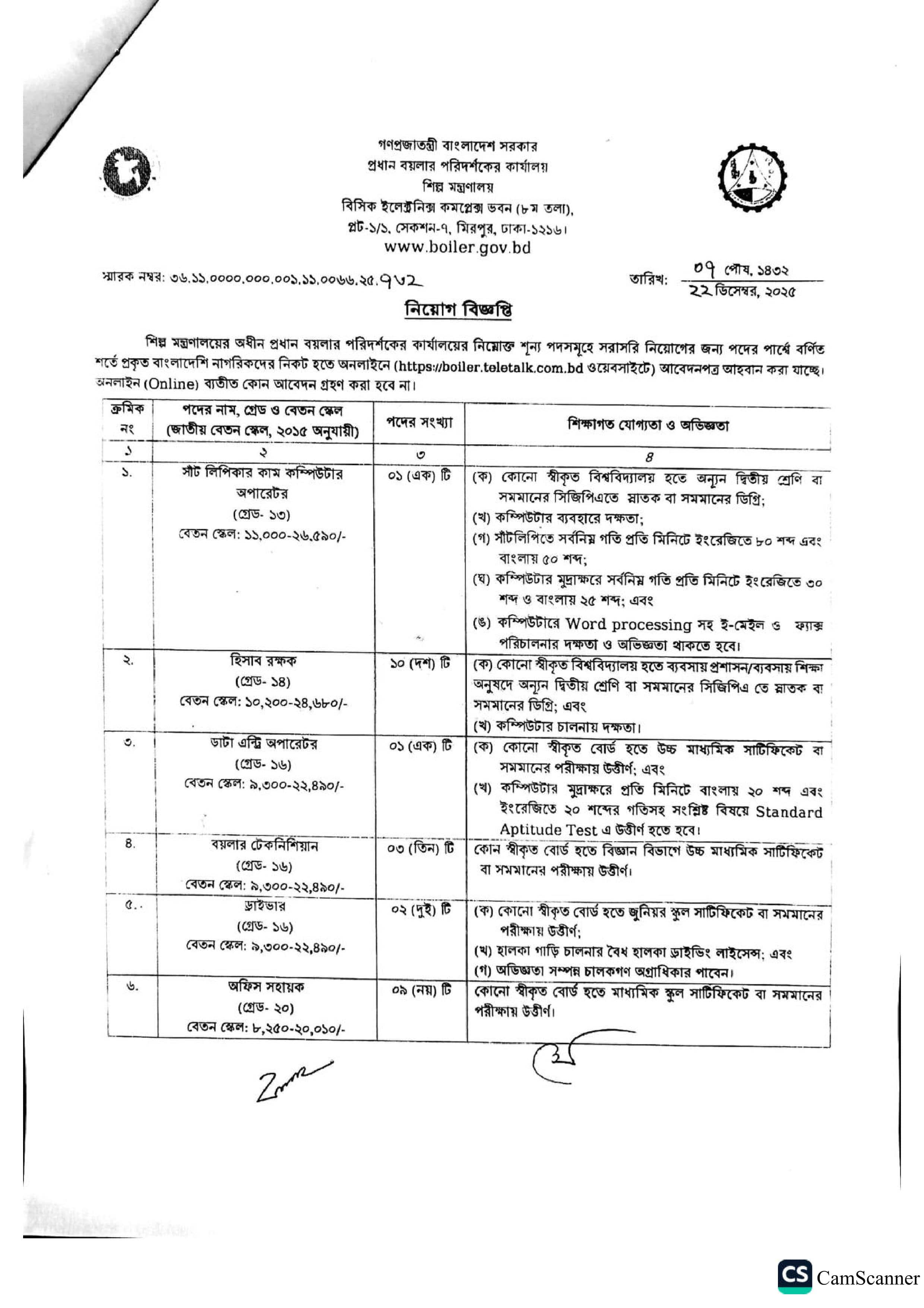 BOILER Job Circular 2026 (1)