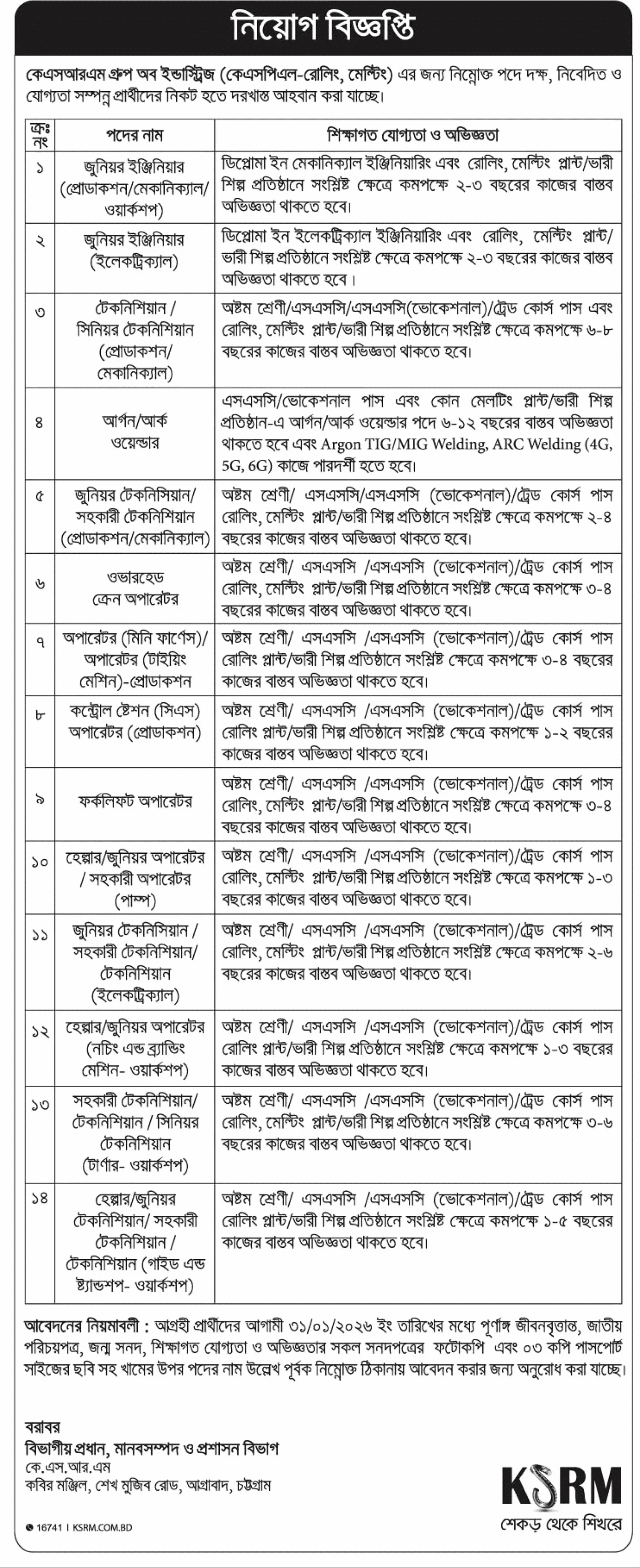KSRM Group Job Circular 2026