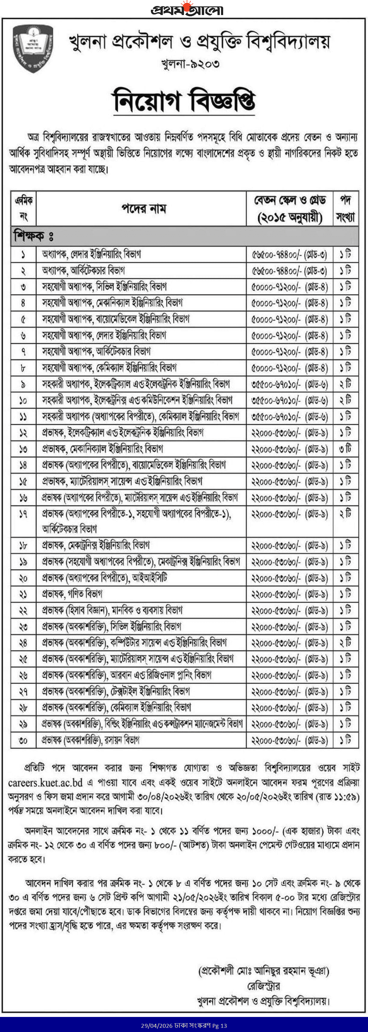 KUET Job Circular 2026 Apply