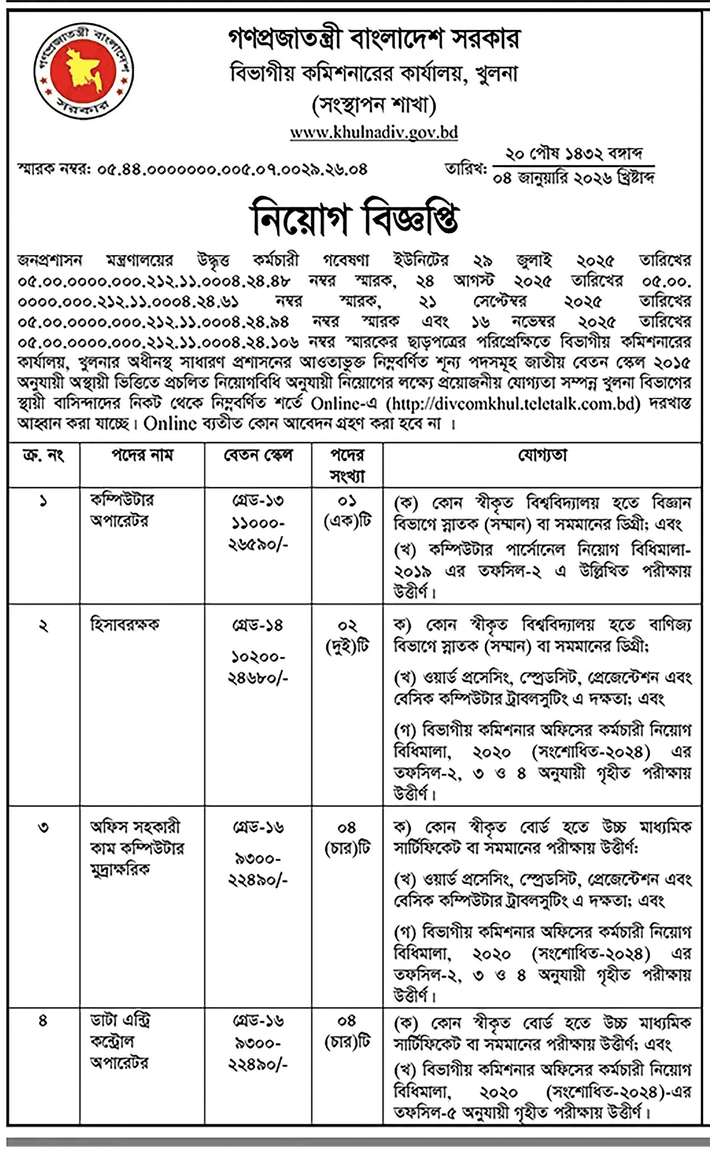 Khulna Division Job Circular 2026 - divcomkhul.teletalk.com.bd (1)